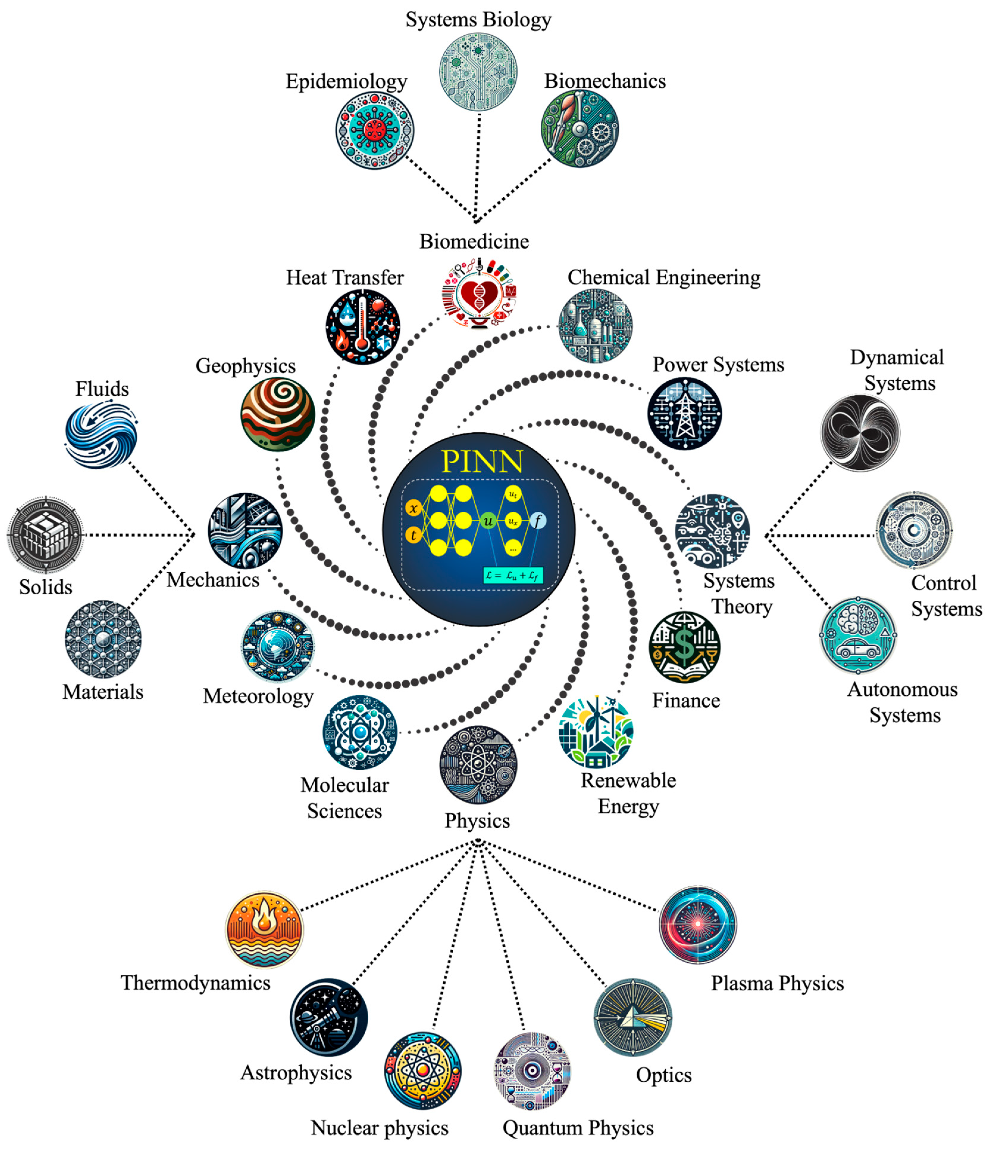 Mathematics 13 03289 g002