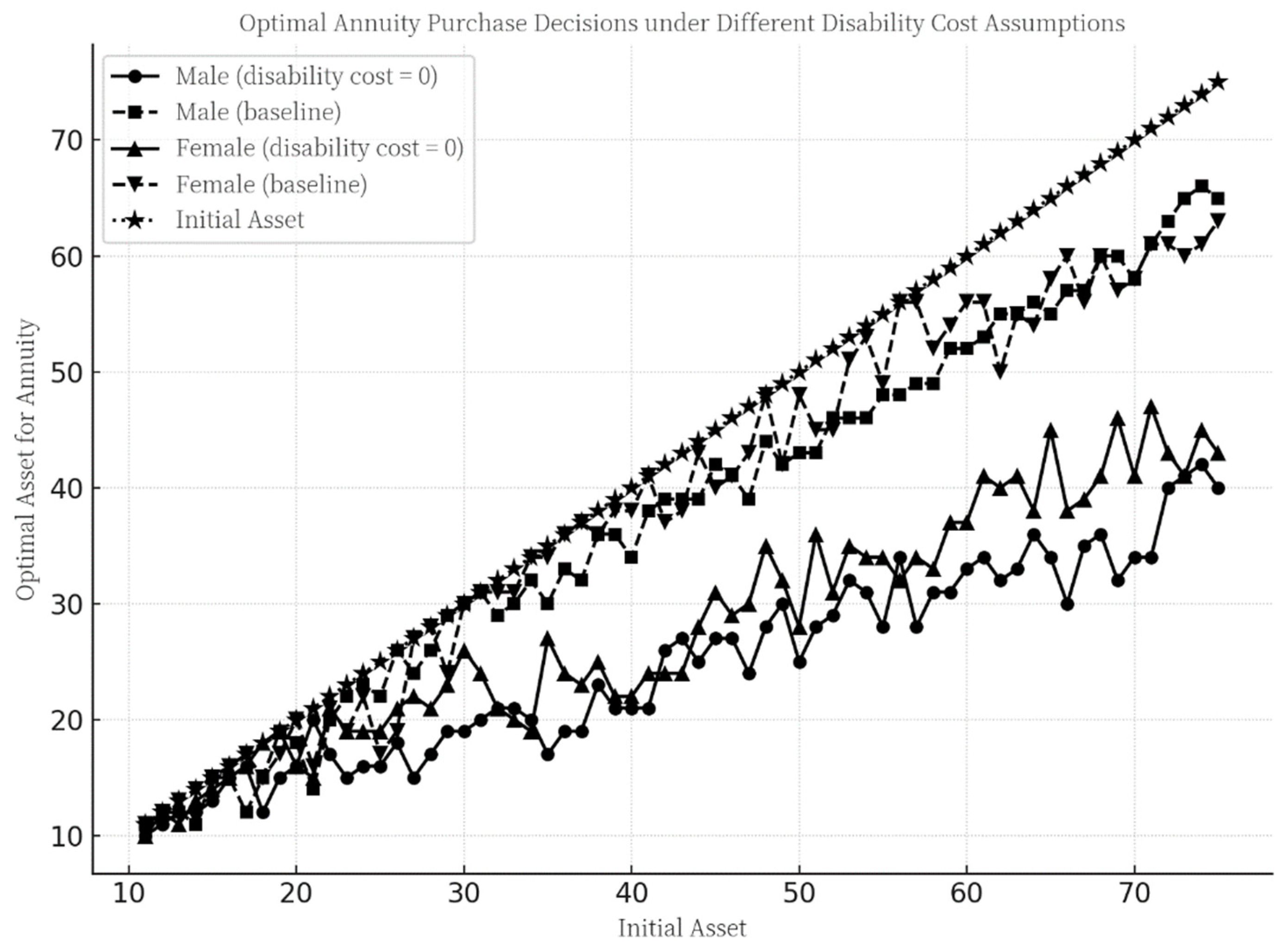 Mathematics 13 03290 g003