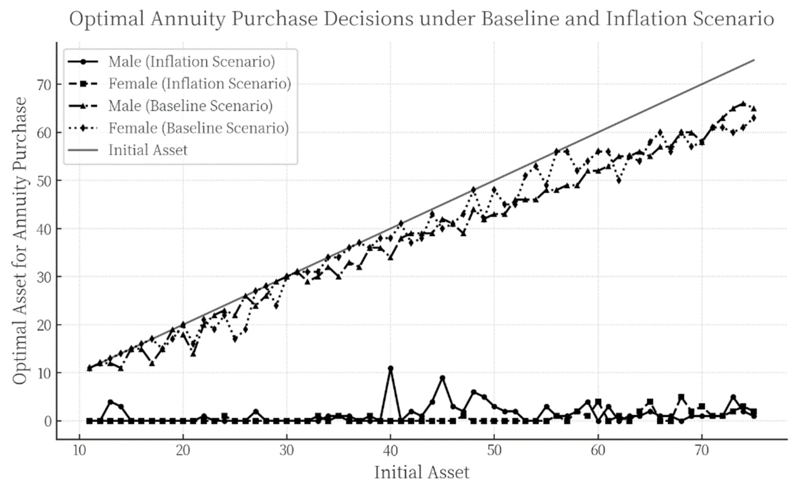 Mathematics 13 03290 g006