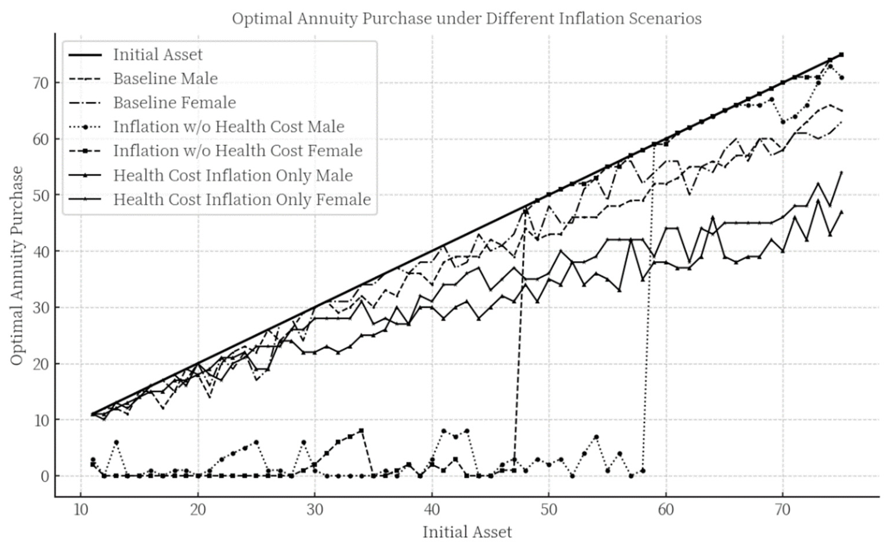 Mathematics 13 03290 g007
