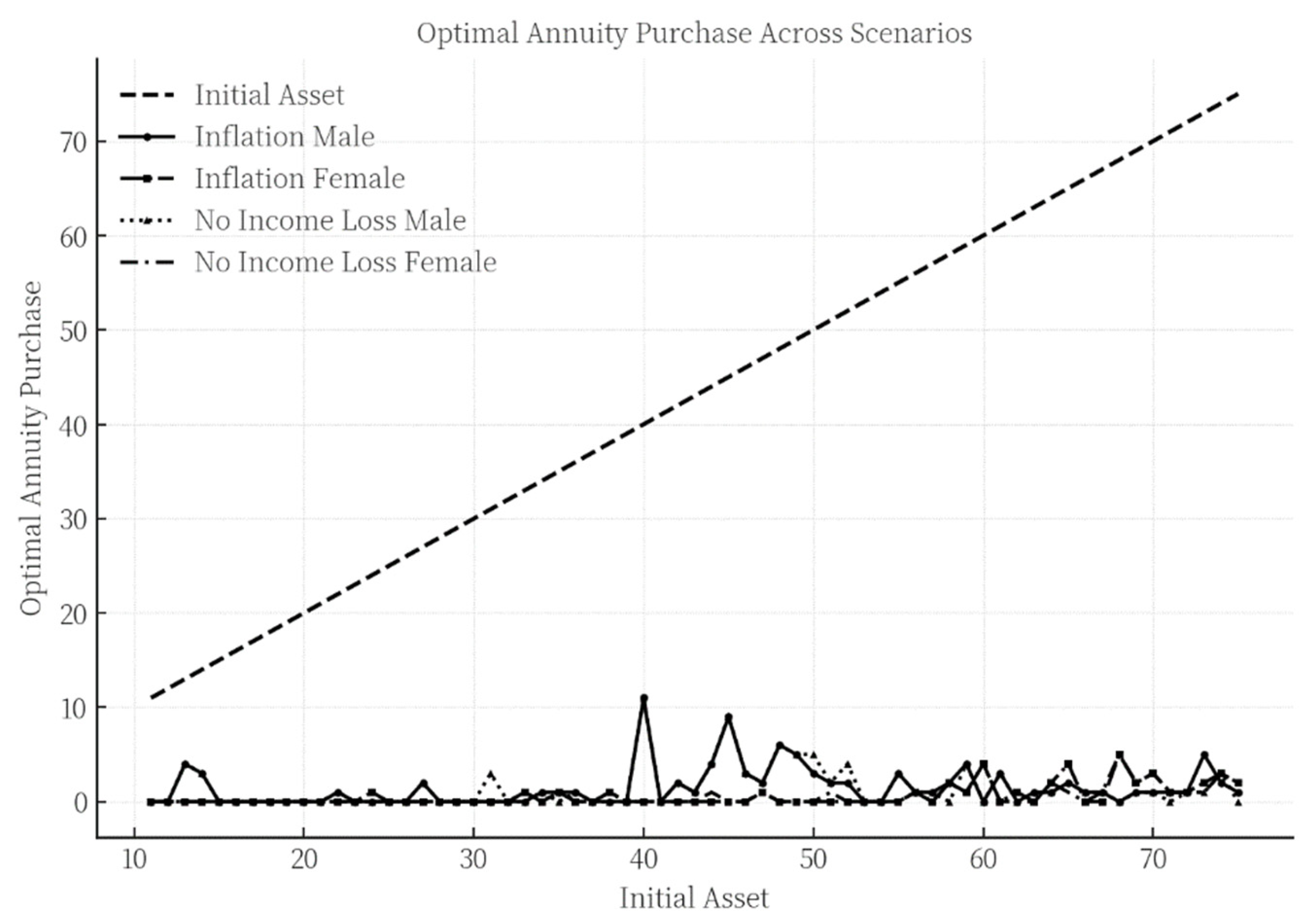 Mathematics 13 03290 g009