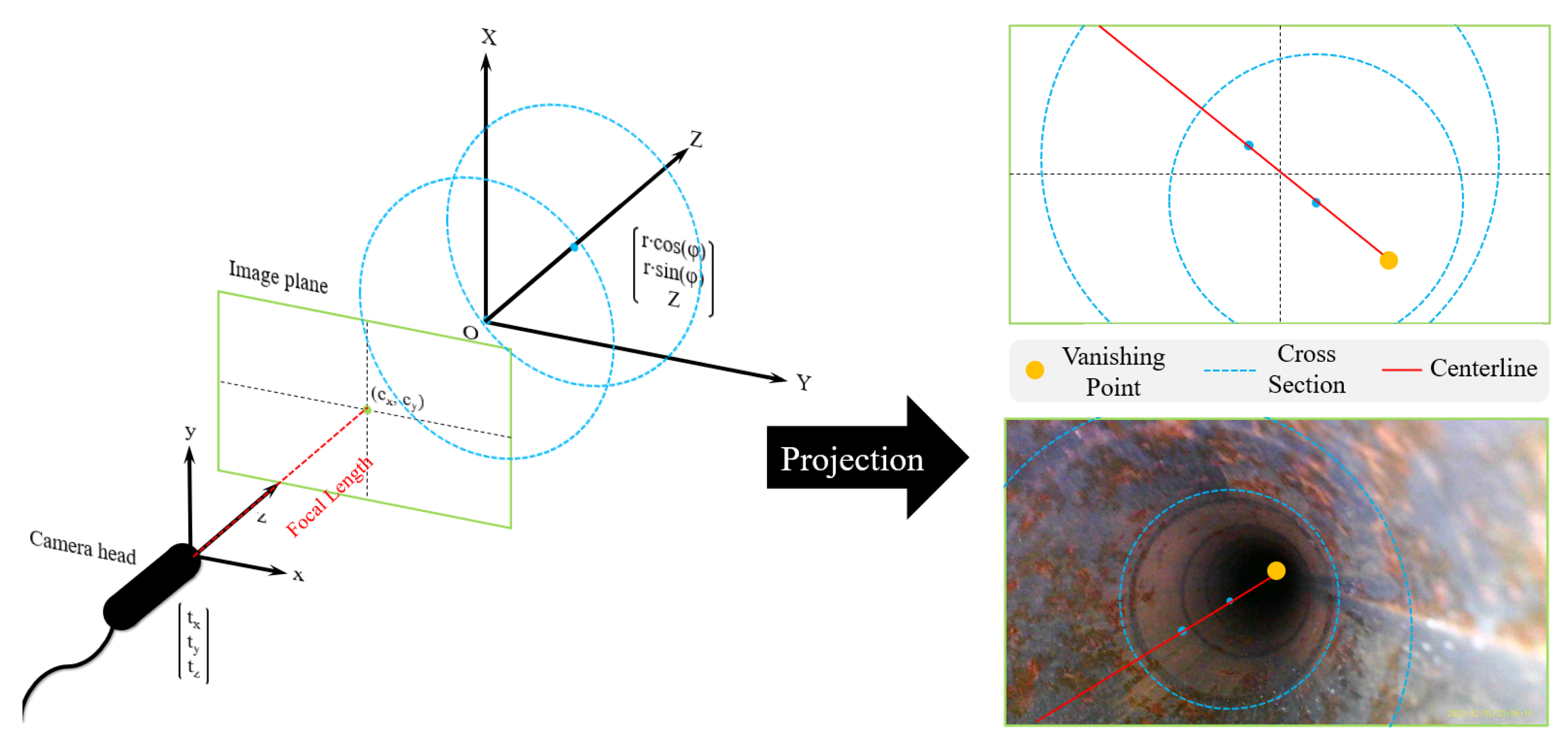 Mathematics 13 03291 g002 Mathematics 13 03291 g002