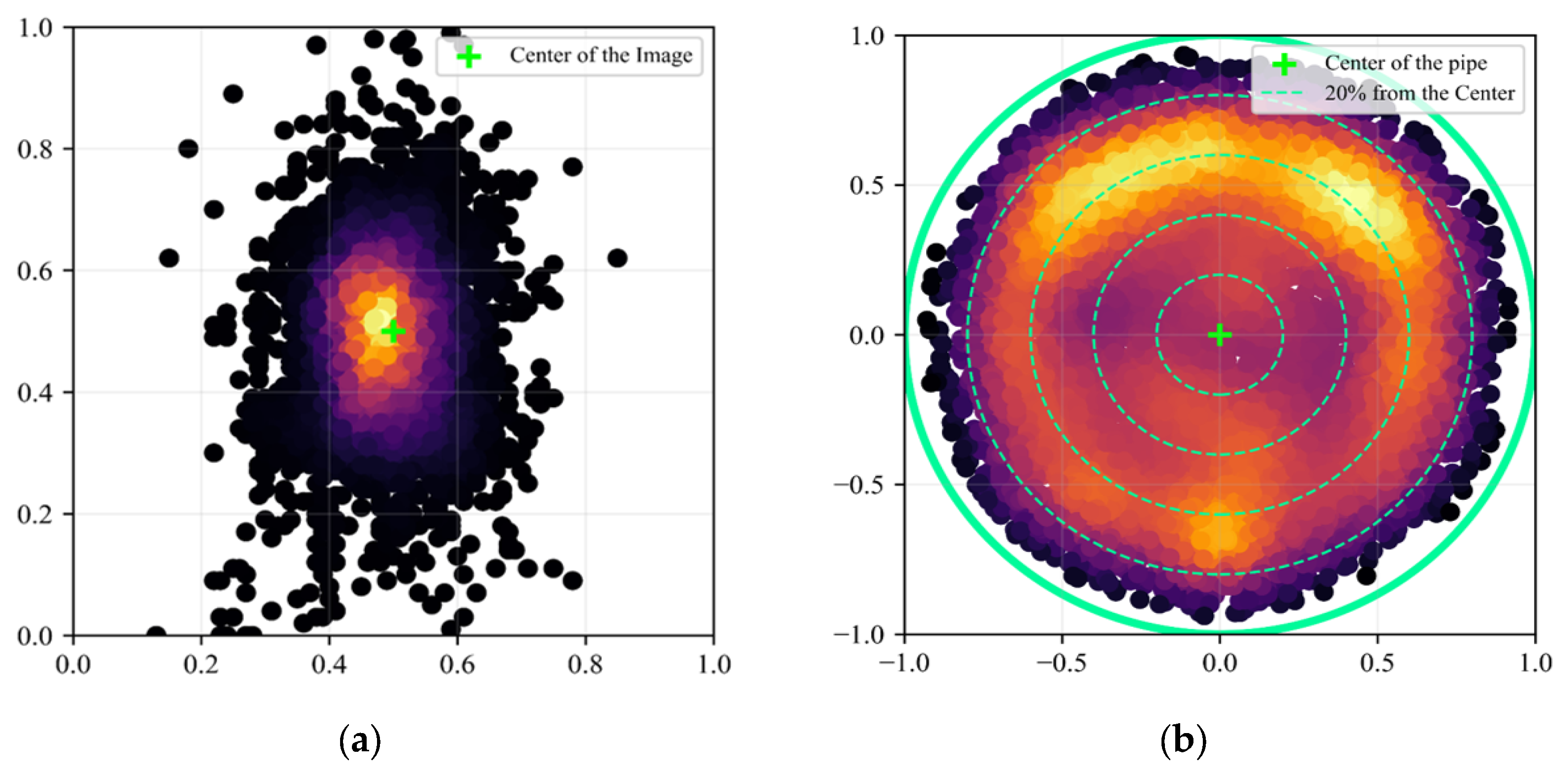Mathematics 13 03291 g005 Mathematics 13 03291 g005