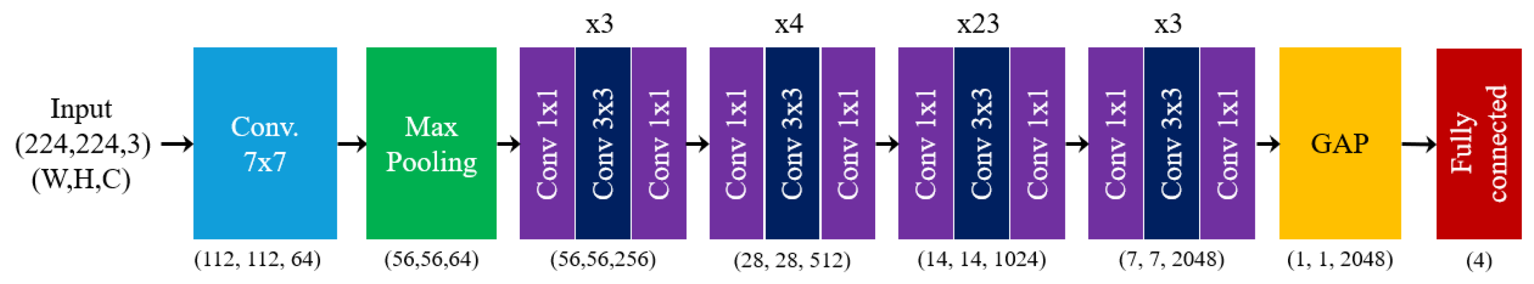 Mathematics 13 03291 g006 Mathematics 13 03291 g006