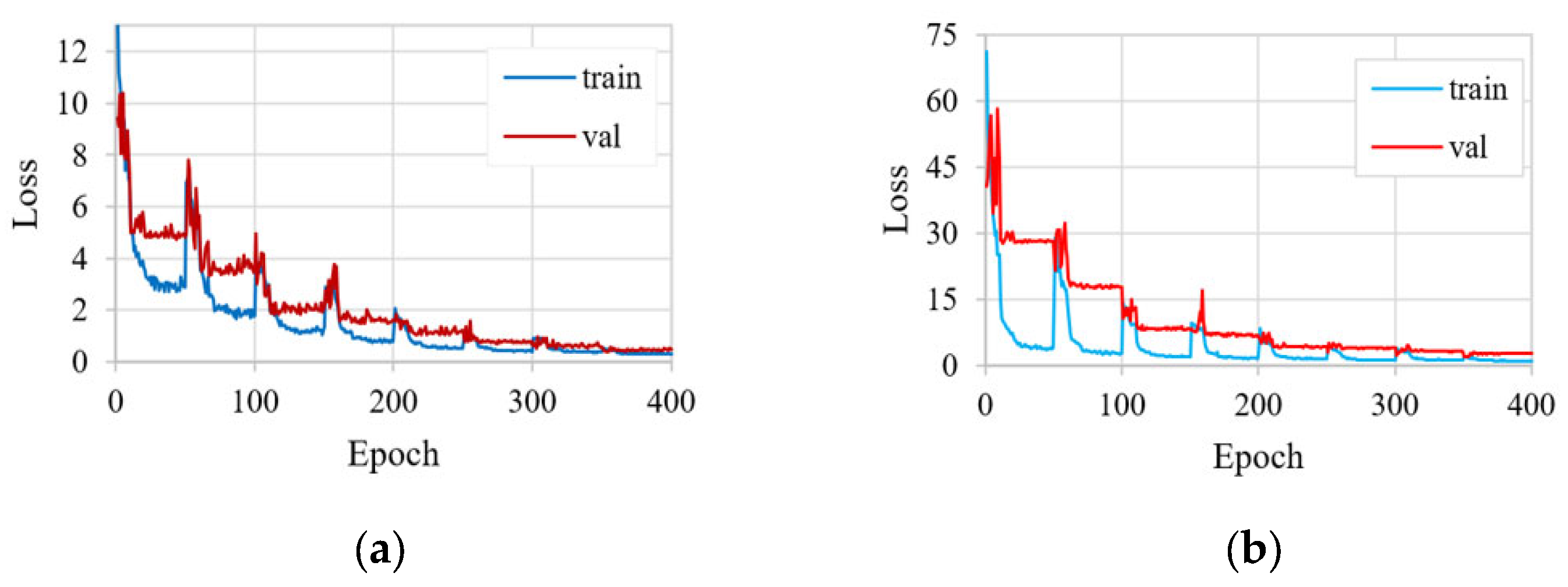 Mathematics 13 03291 g007 Mathematics 13 03291 g007