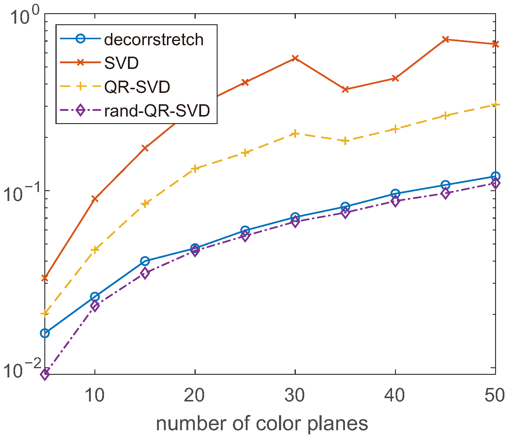 Mathematics 13 03297 g002