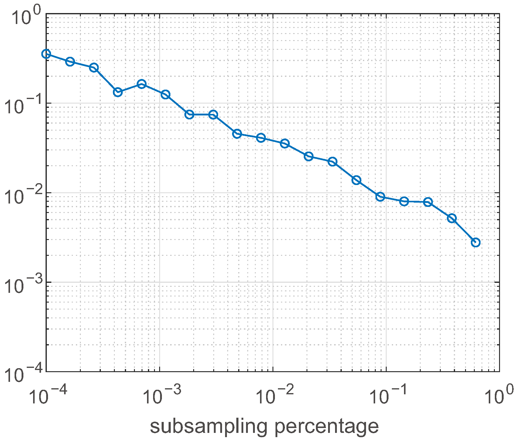 Mathematics 13 03297 g003