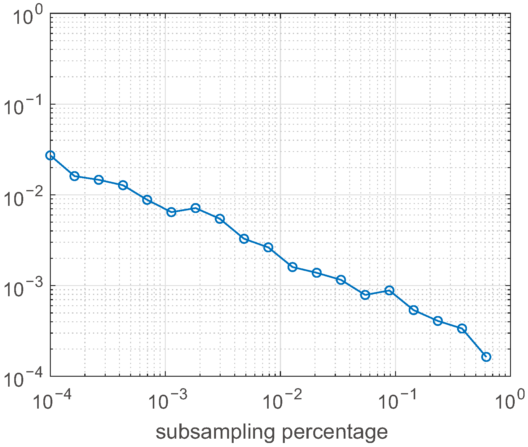 Mathematics 13 03297 g004