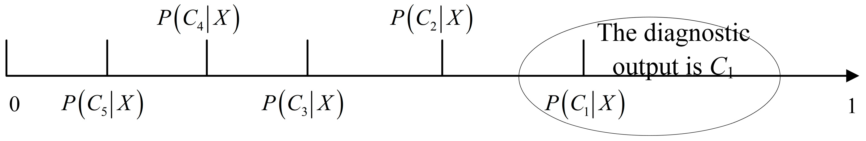 Mathematics 13 03299 g001