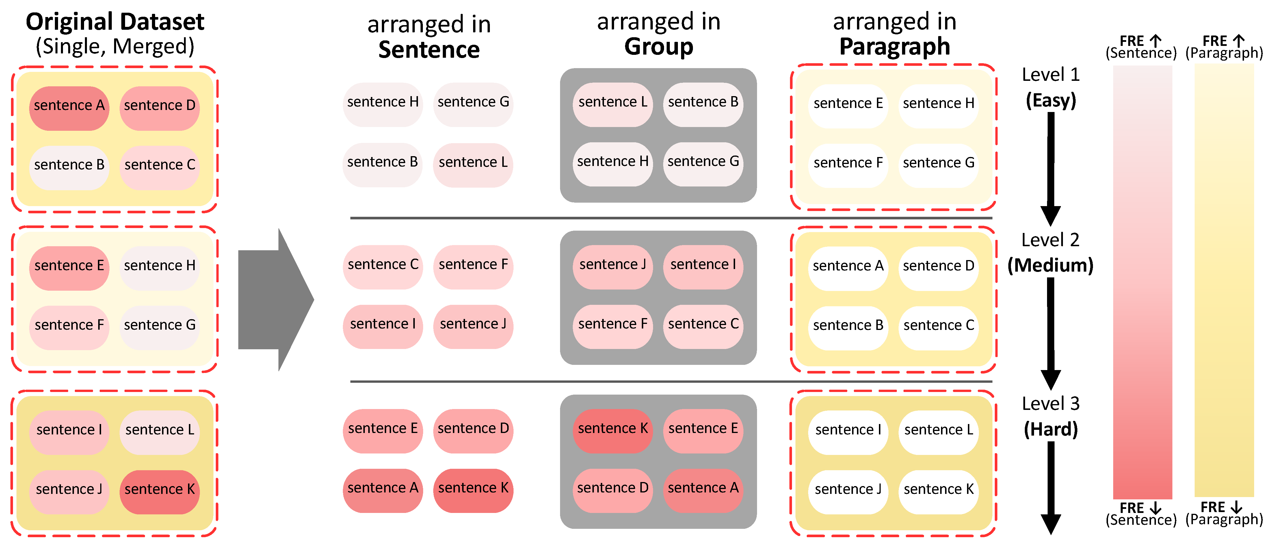 Mathematics 13 03300 g001