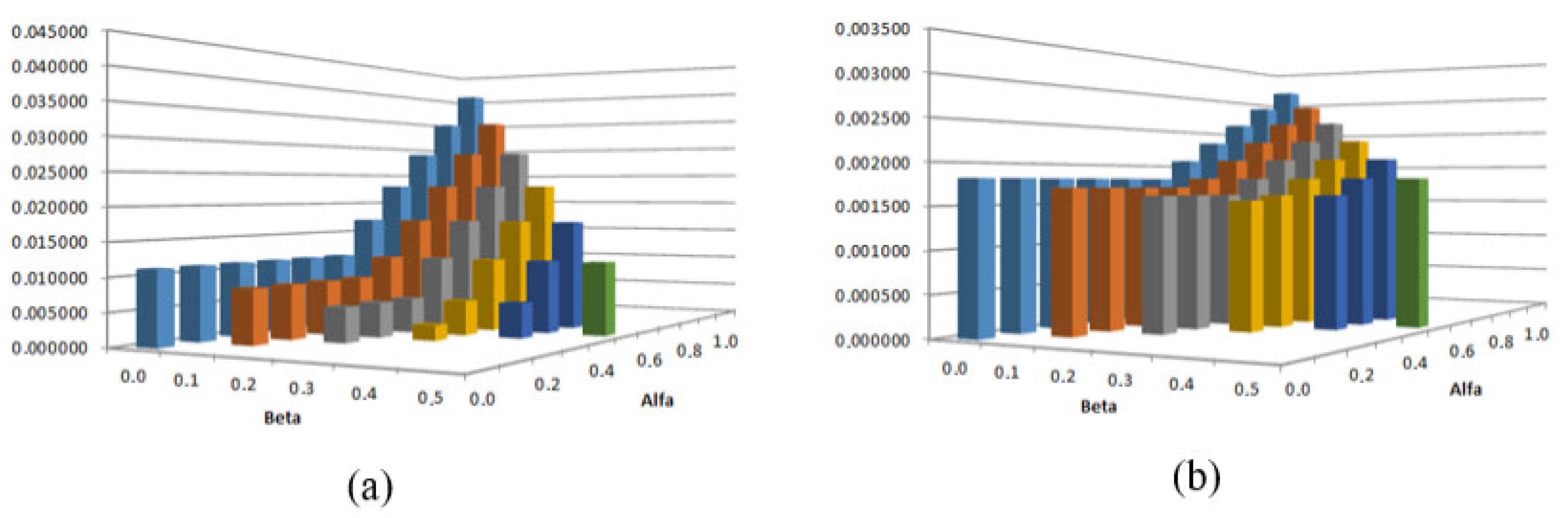 Mathematics 13 03303 g003