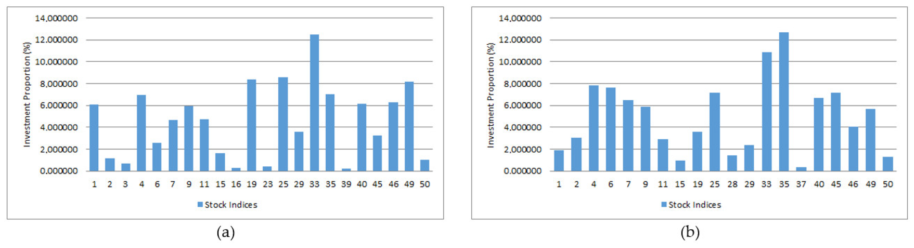 Mathematics 13 03303 g004