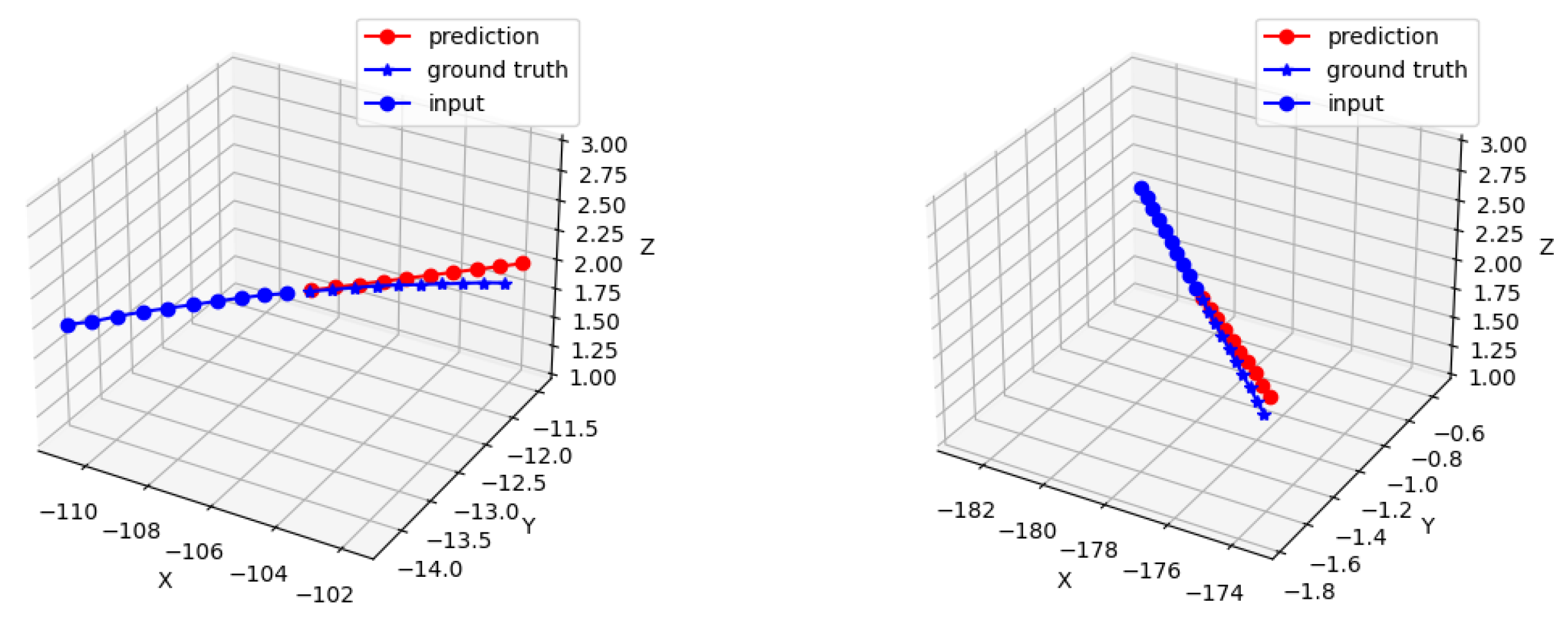 Mathematics 13 03306 g007