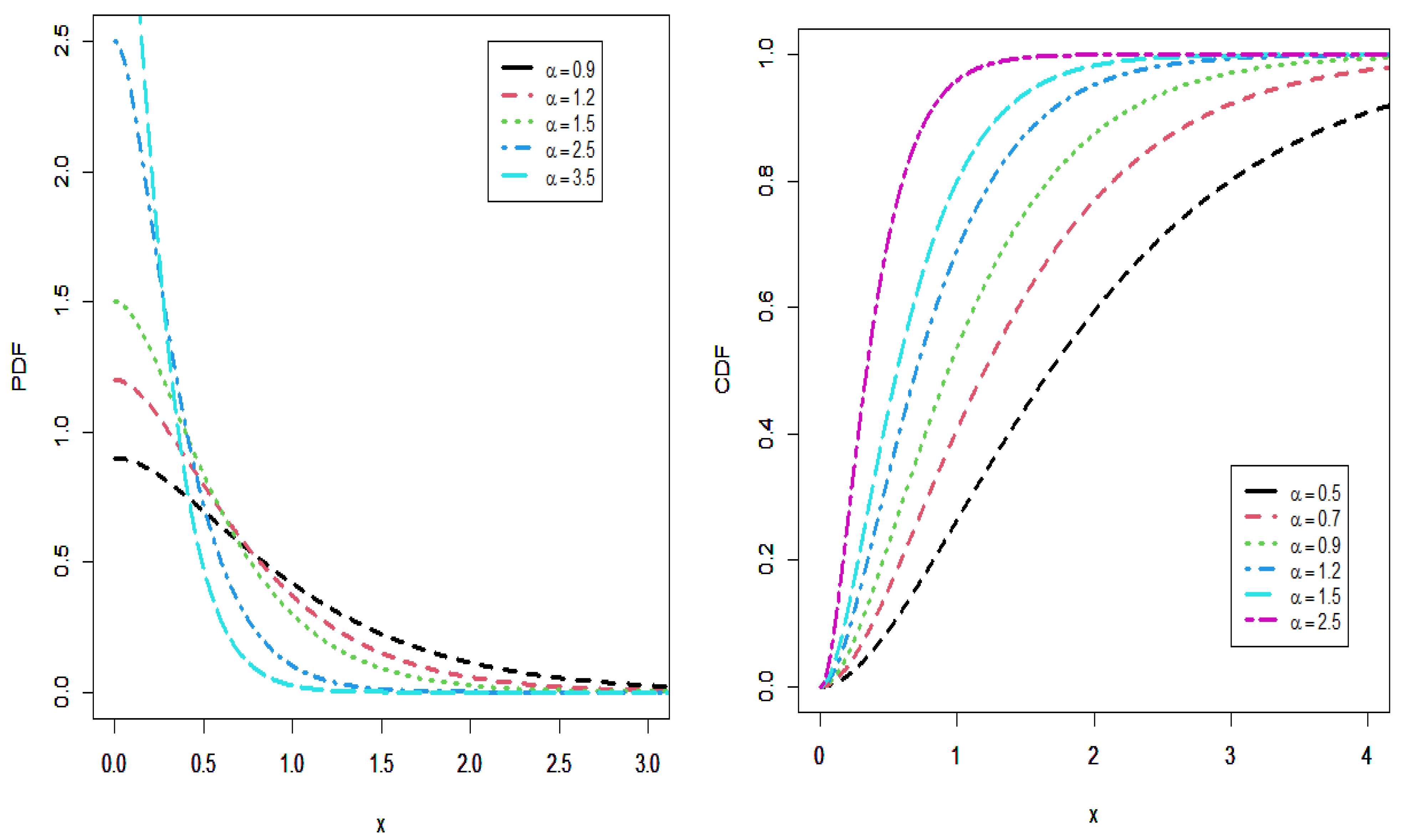 Mathematics 13 03307 g001