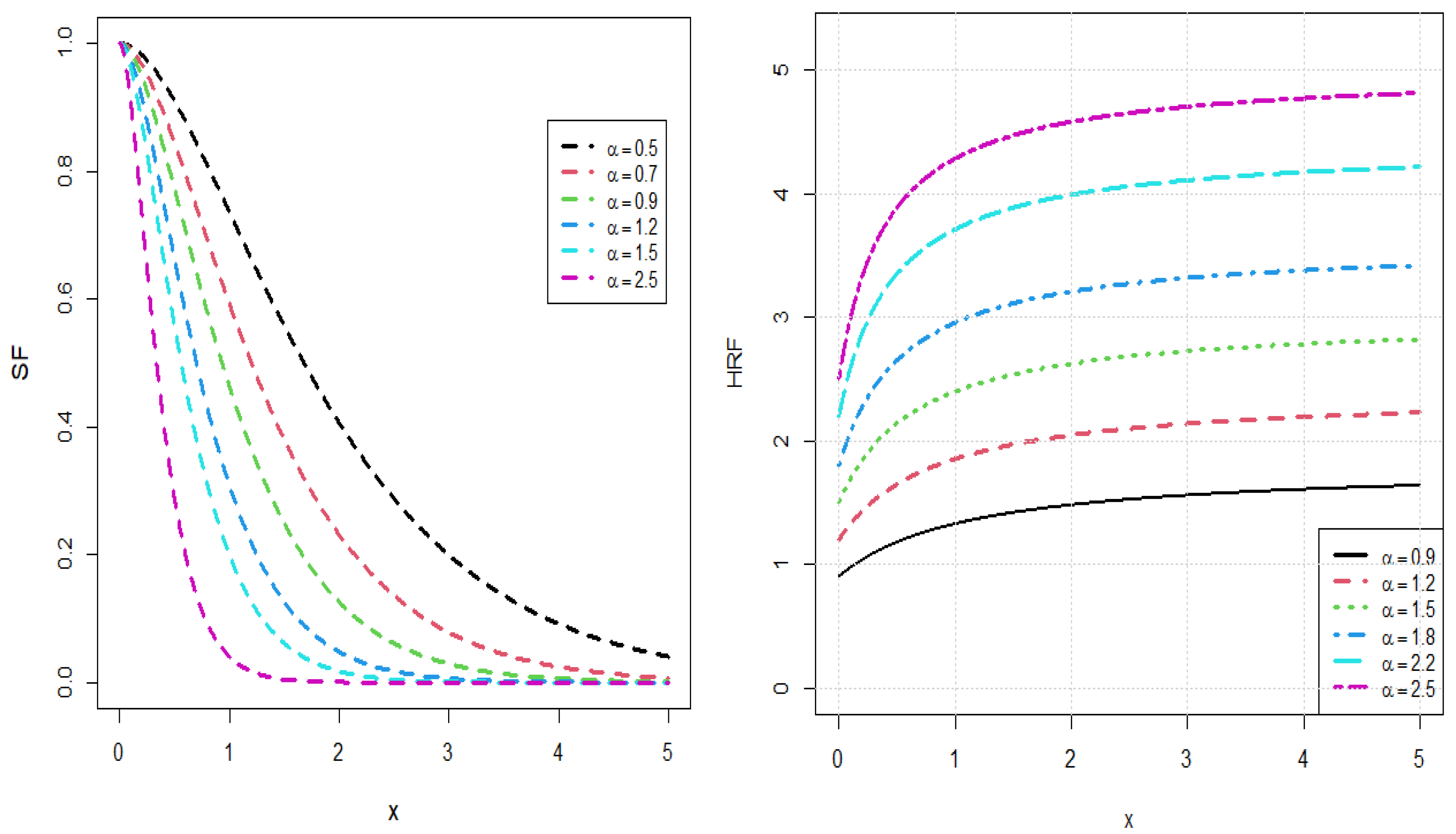 Mathematics 13 03307 g002