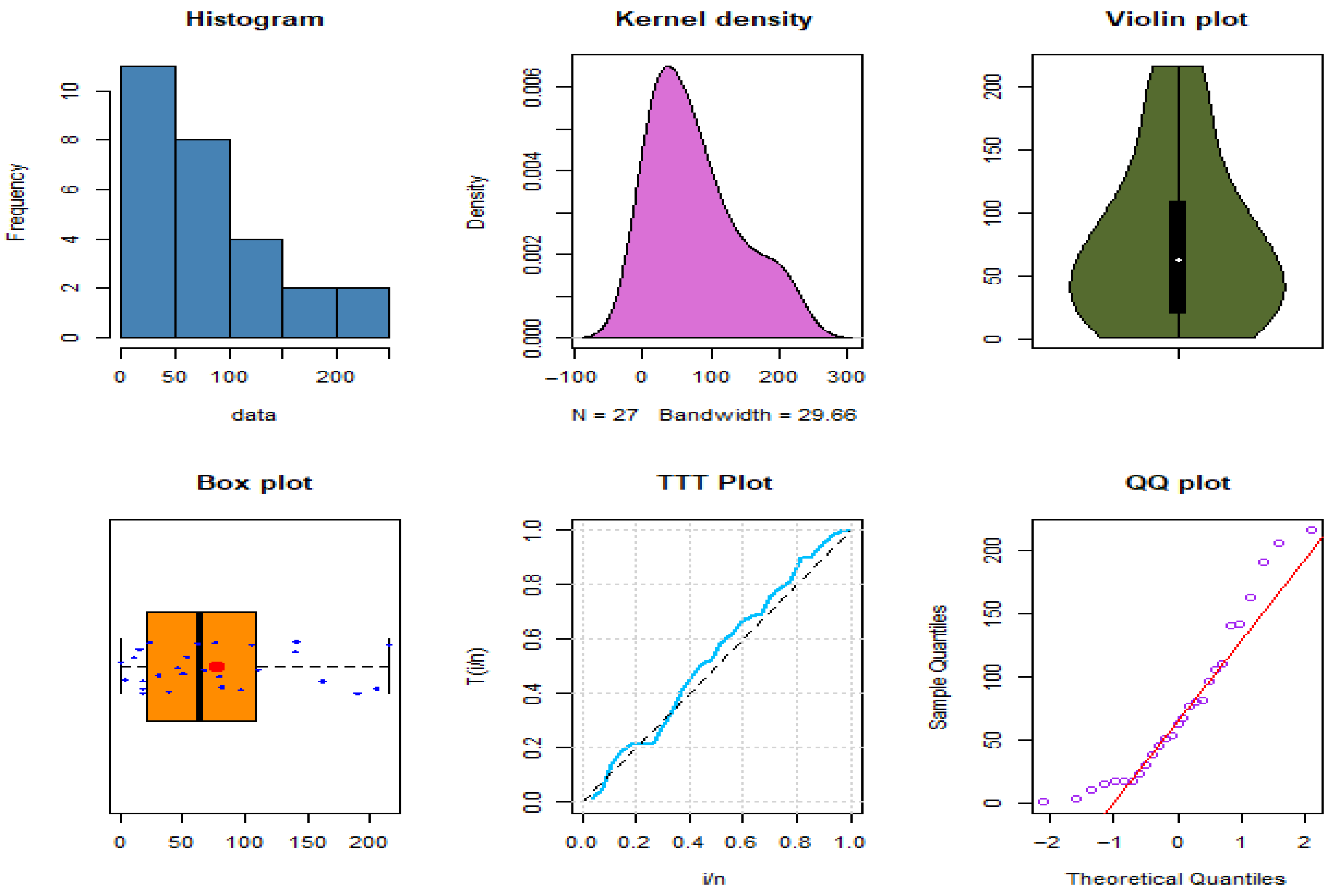 Mathematics 13 03307 g004