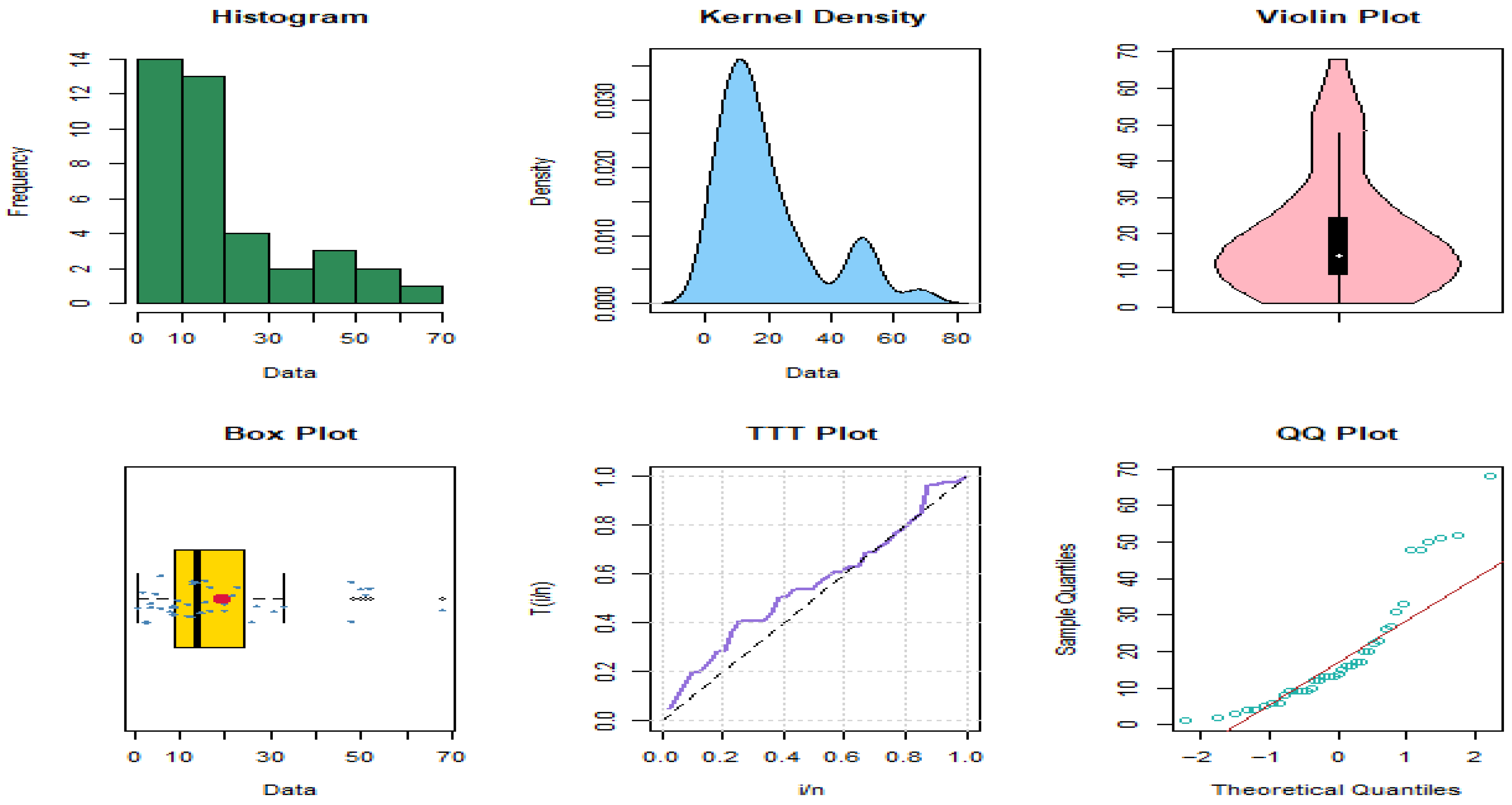Mathematics 13 03307 g005