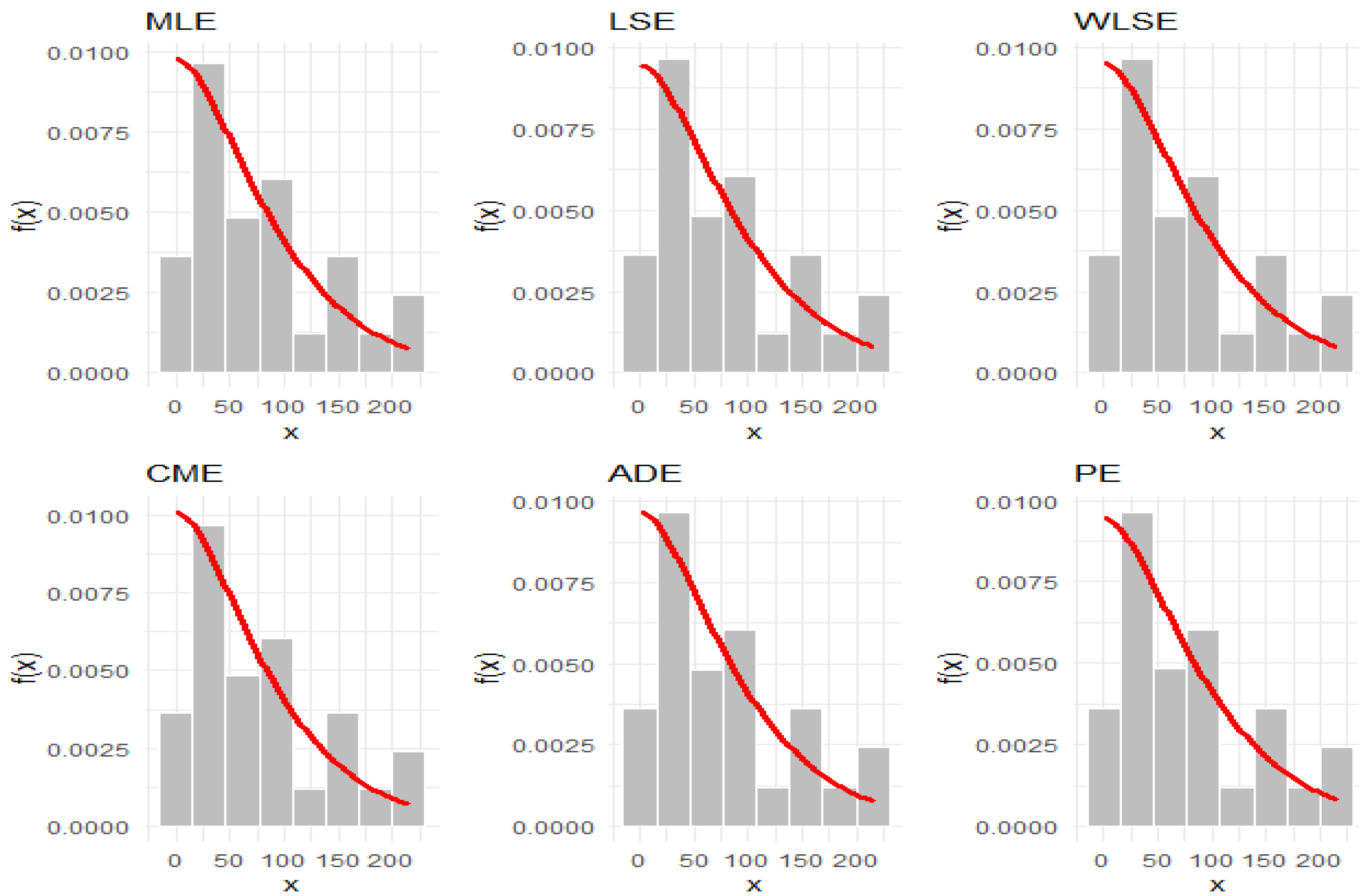 Mathematics 13 03307 g008