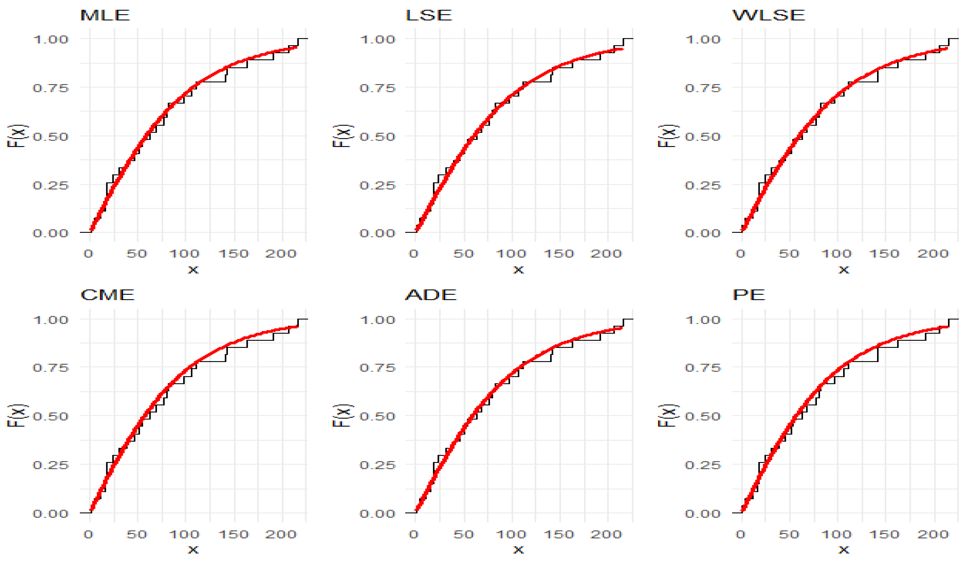 Mathematics 13 03307 g009