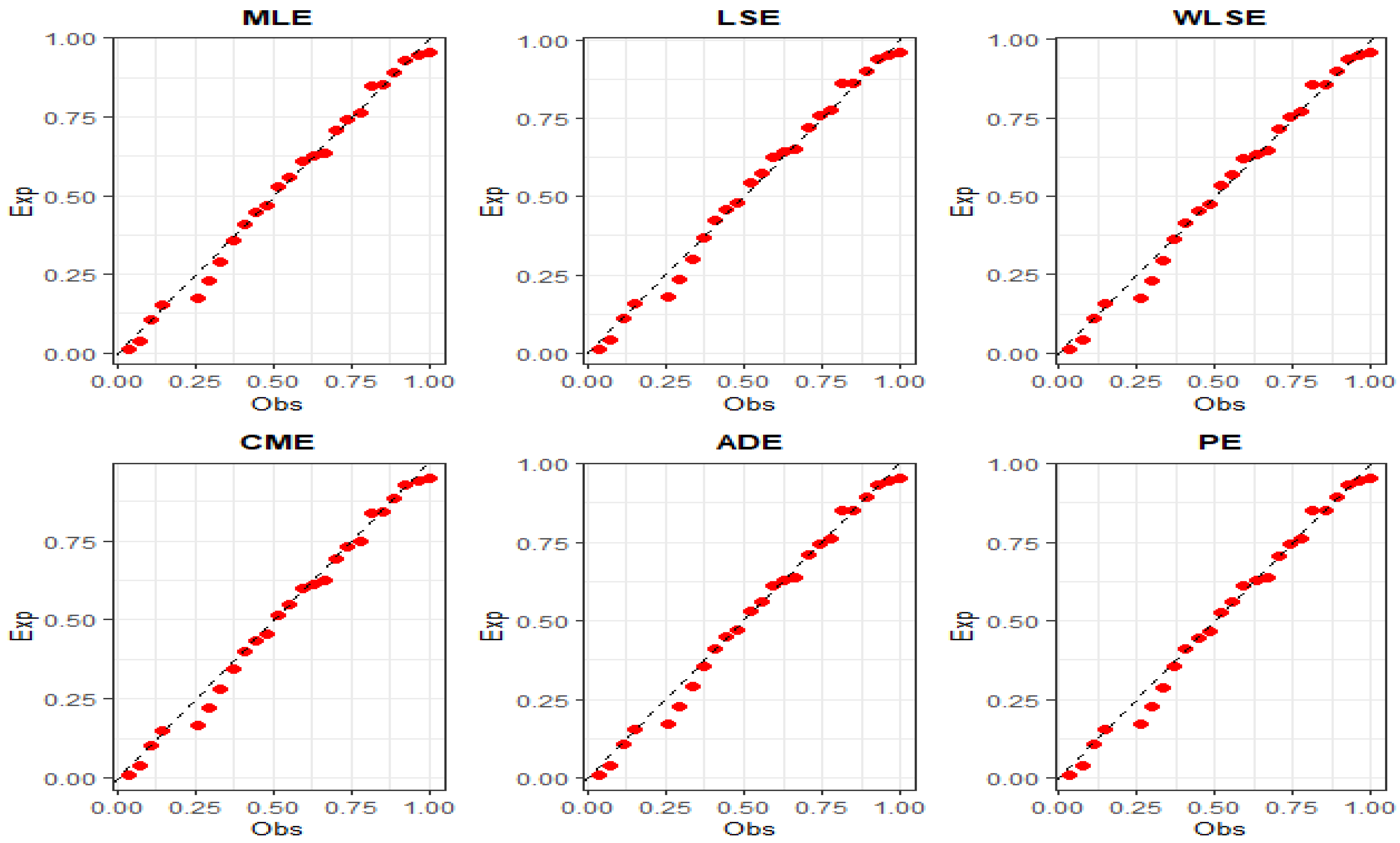 Mathematics 13 03307 g010