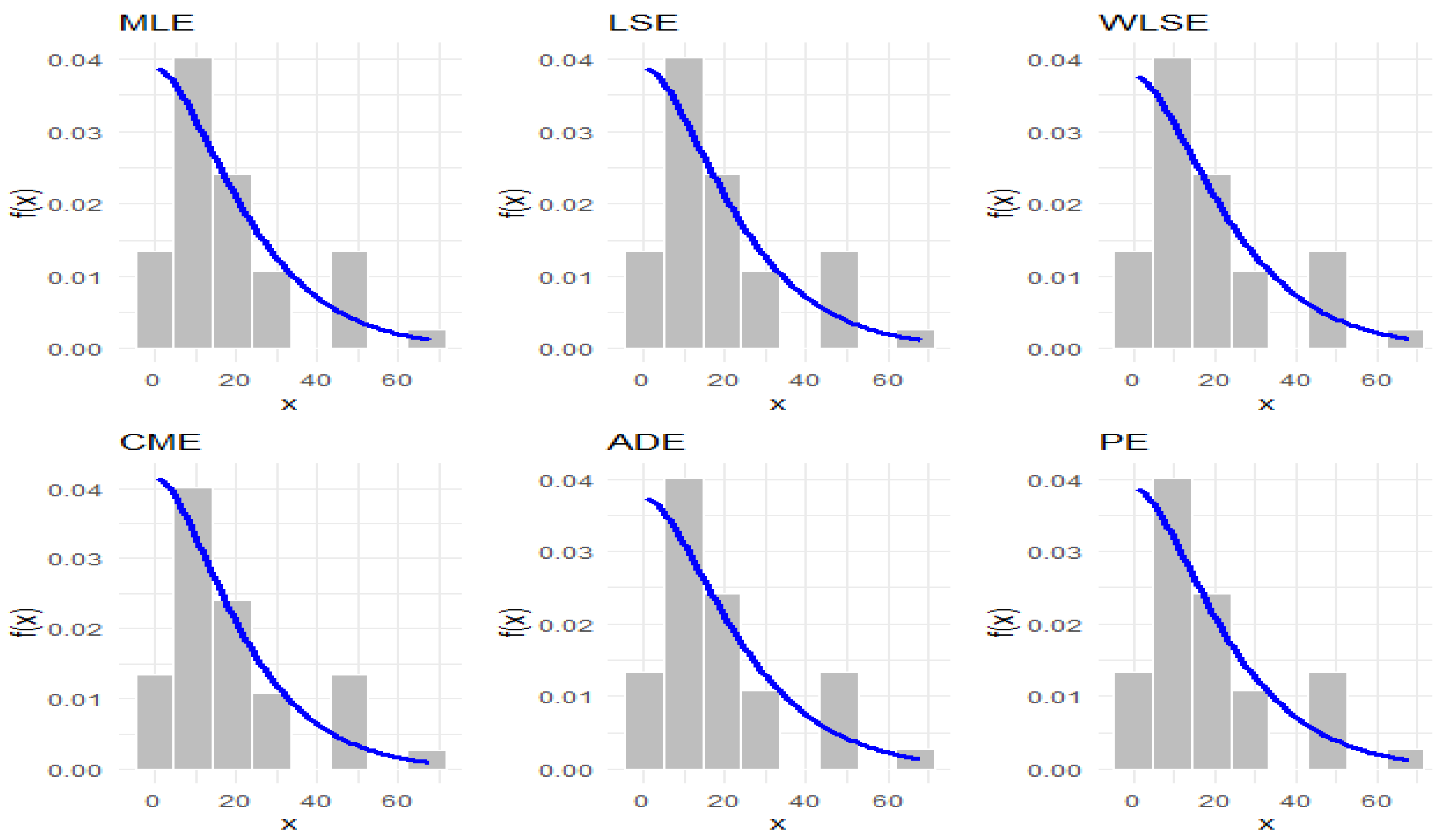 Mathematics 13 03307 g011