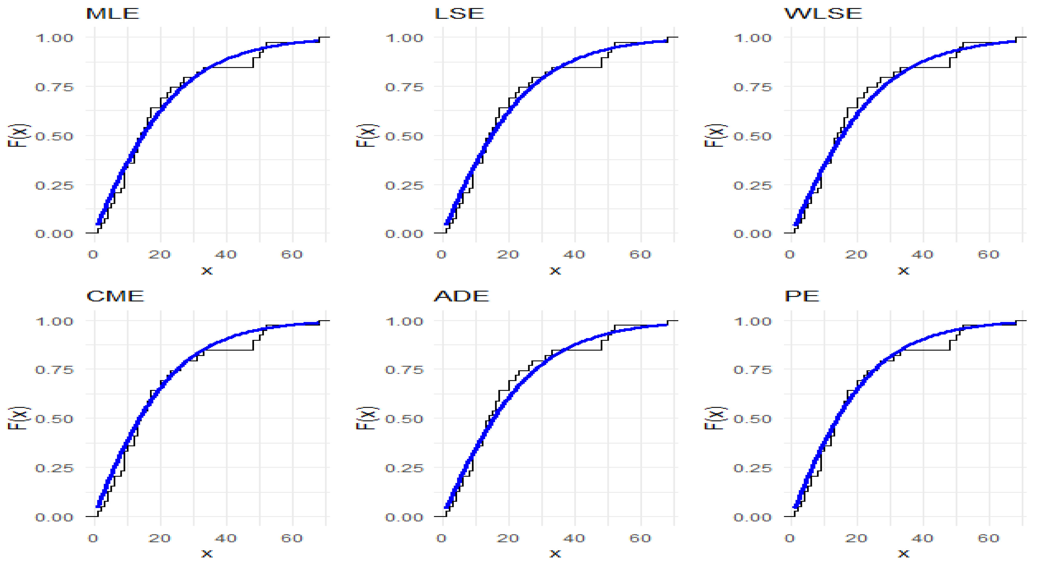 Mathematics 13 03307 g012
