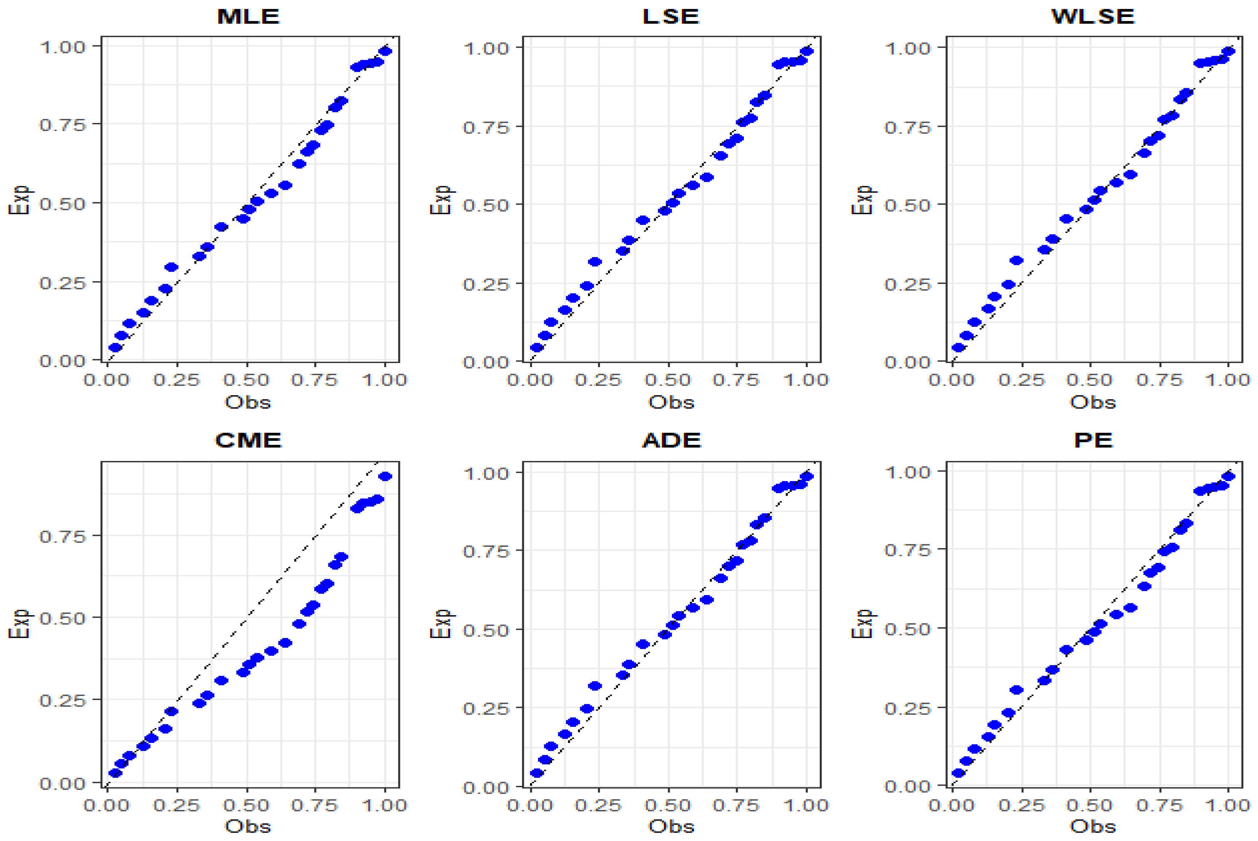 Mathematics 13 03307 g013