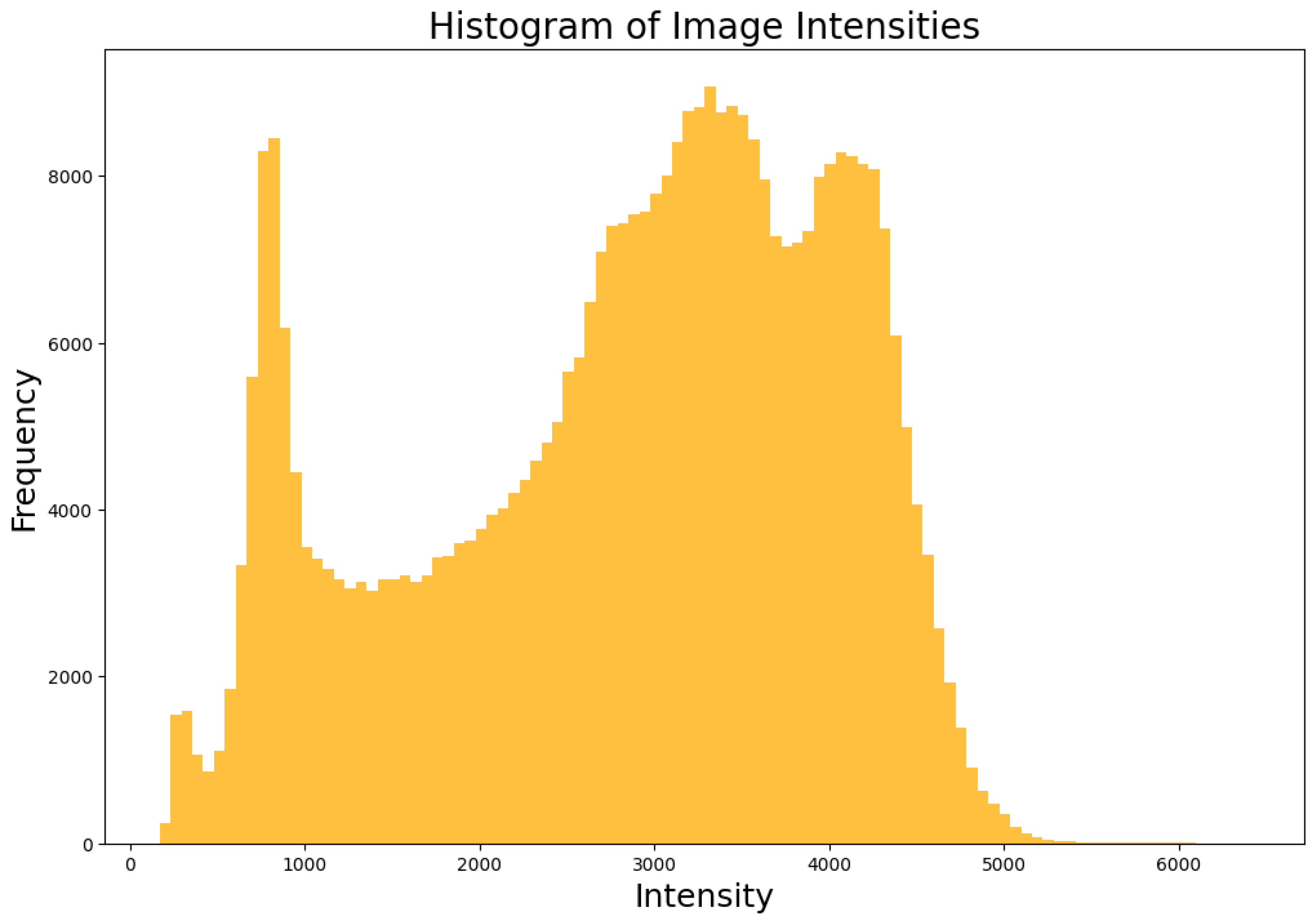 Mathematics 13 03309 g002