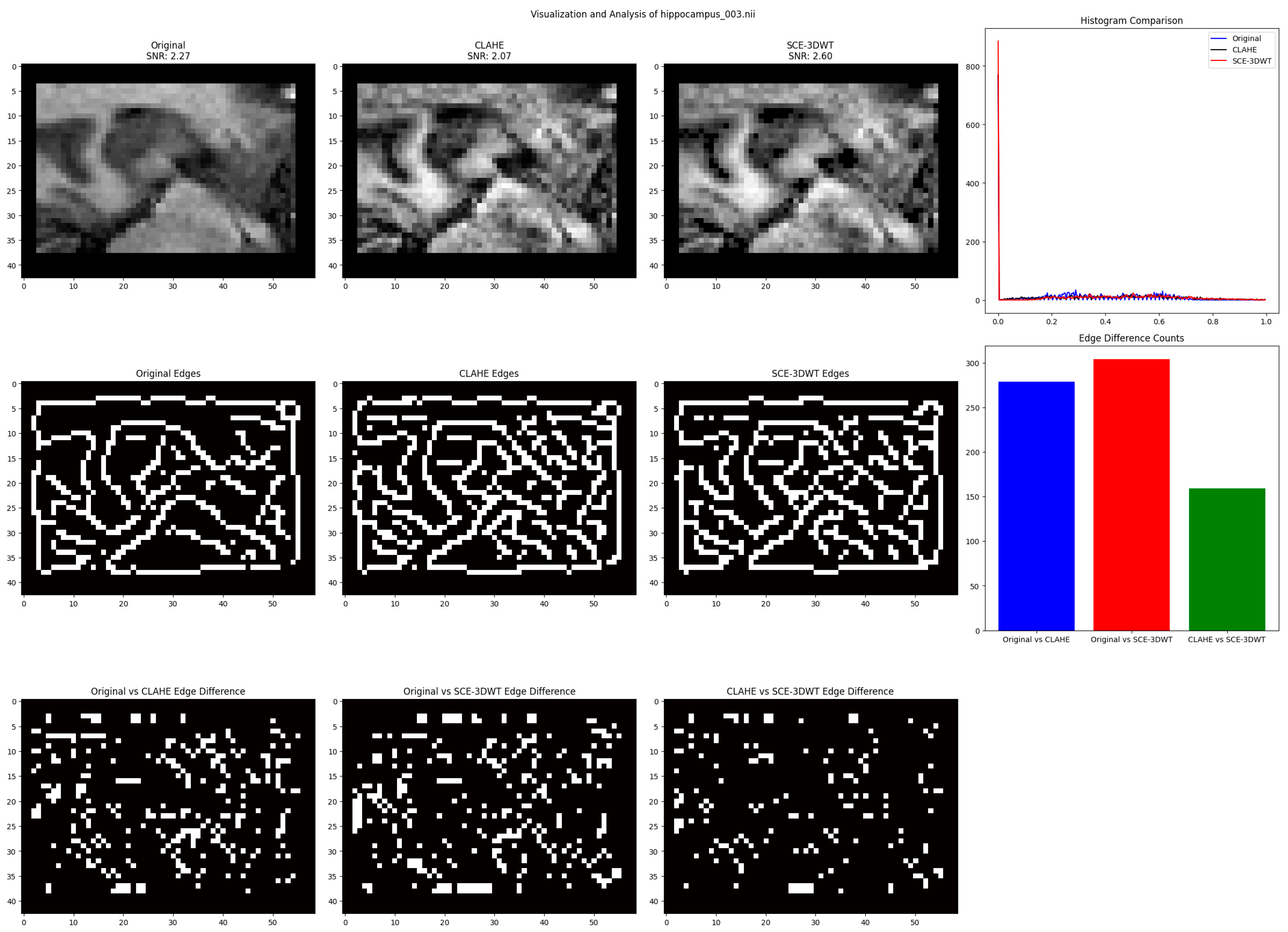 Mathematics 13 03309 g005