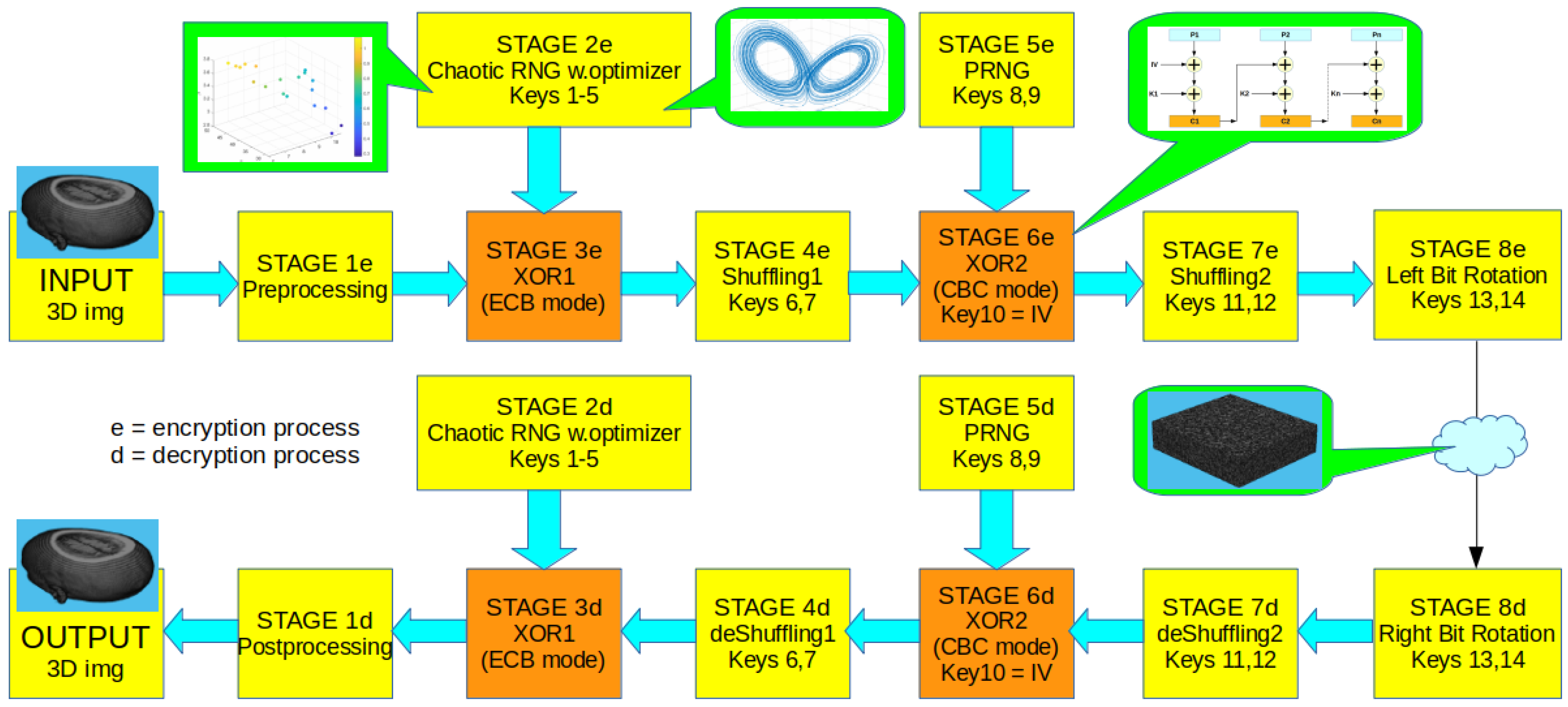 Mathematics 13 03310 g001