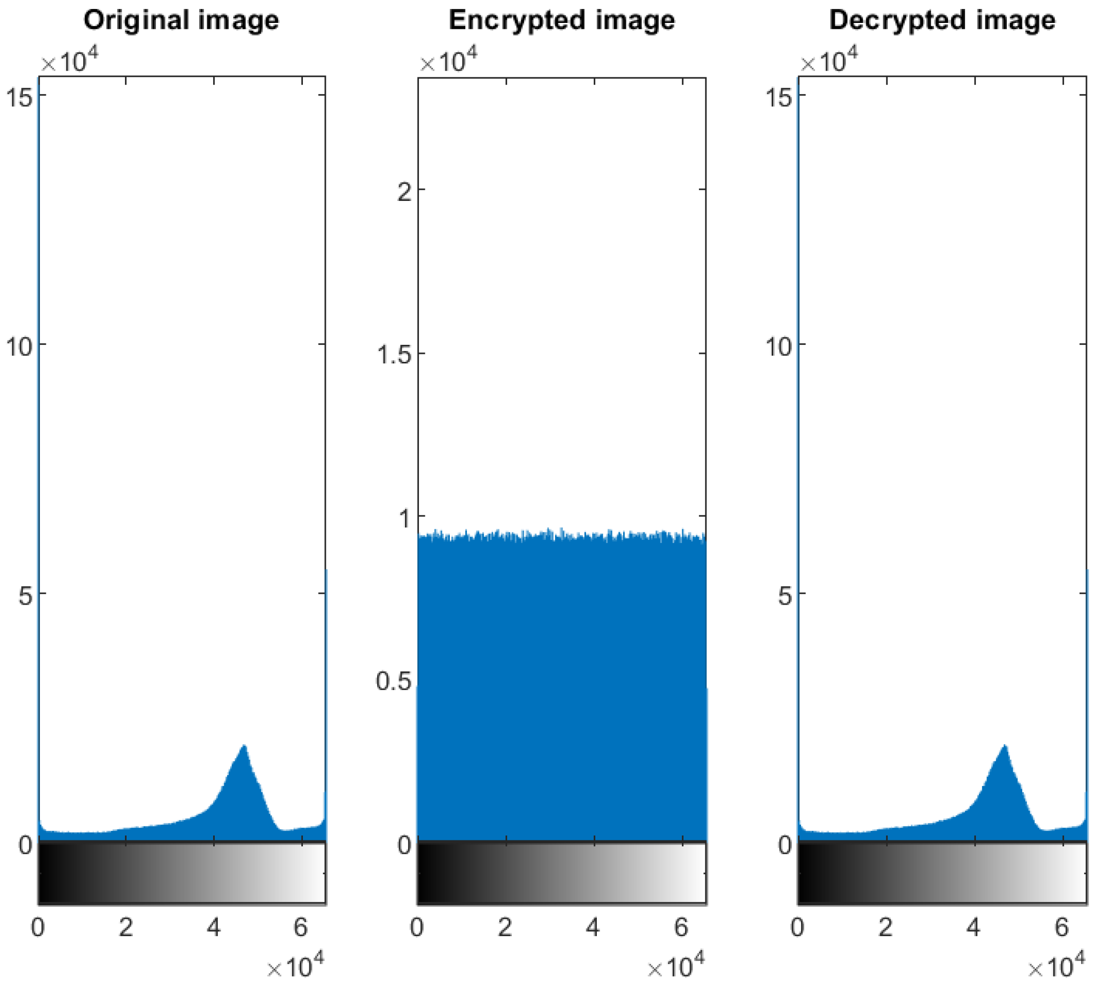 Mathematics 13 03310 g009