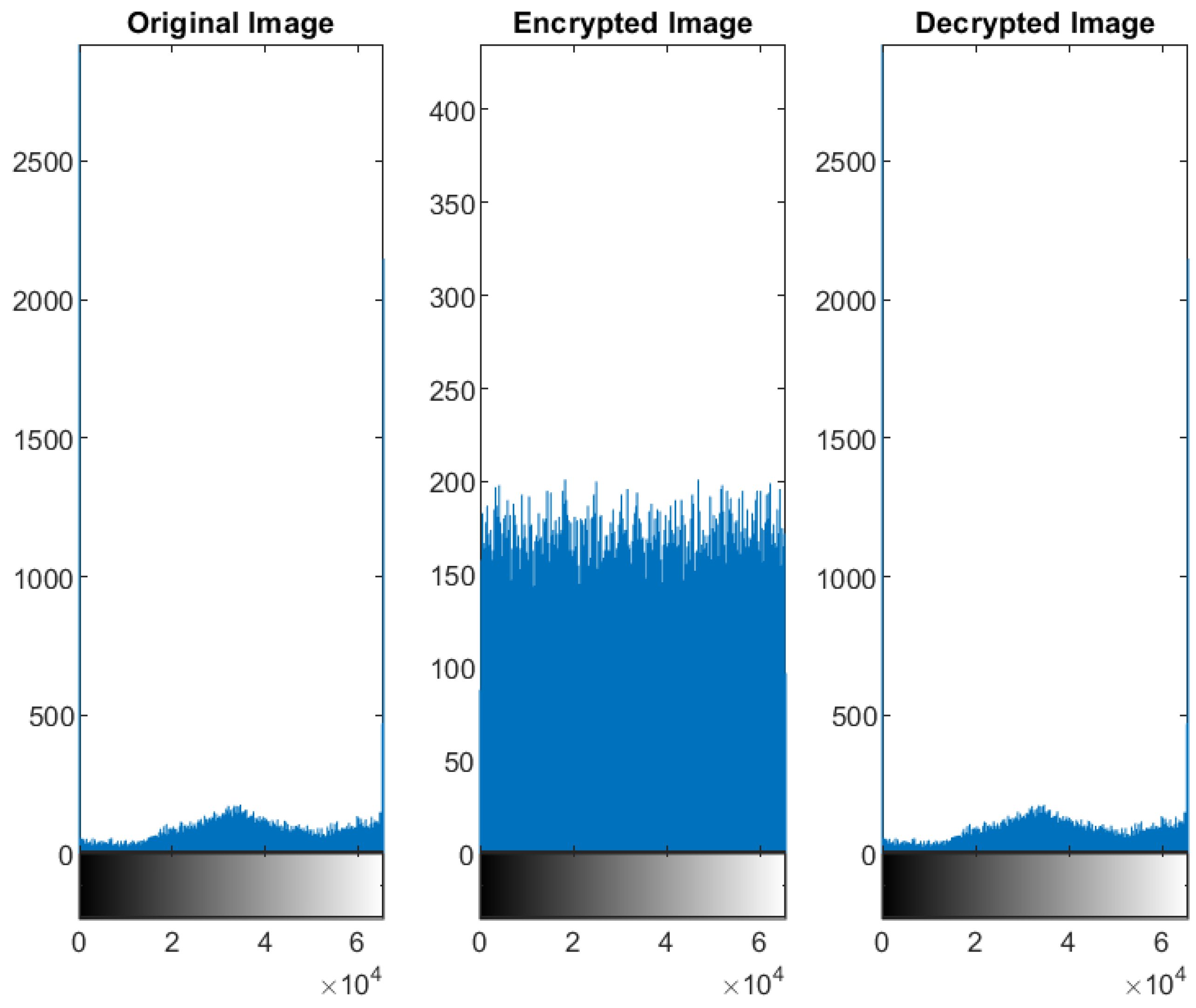 Mathematics 13 03310 g012