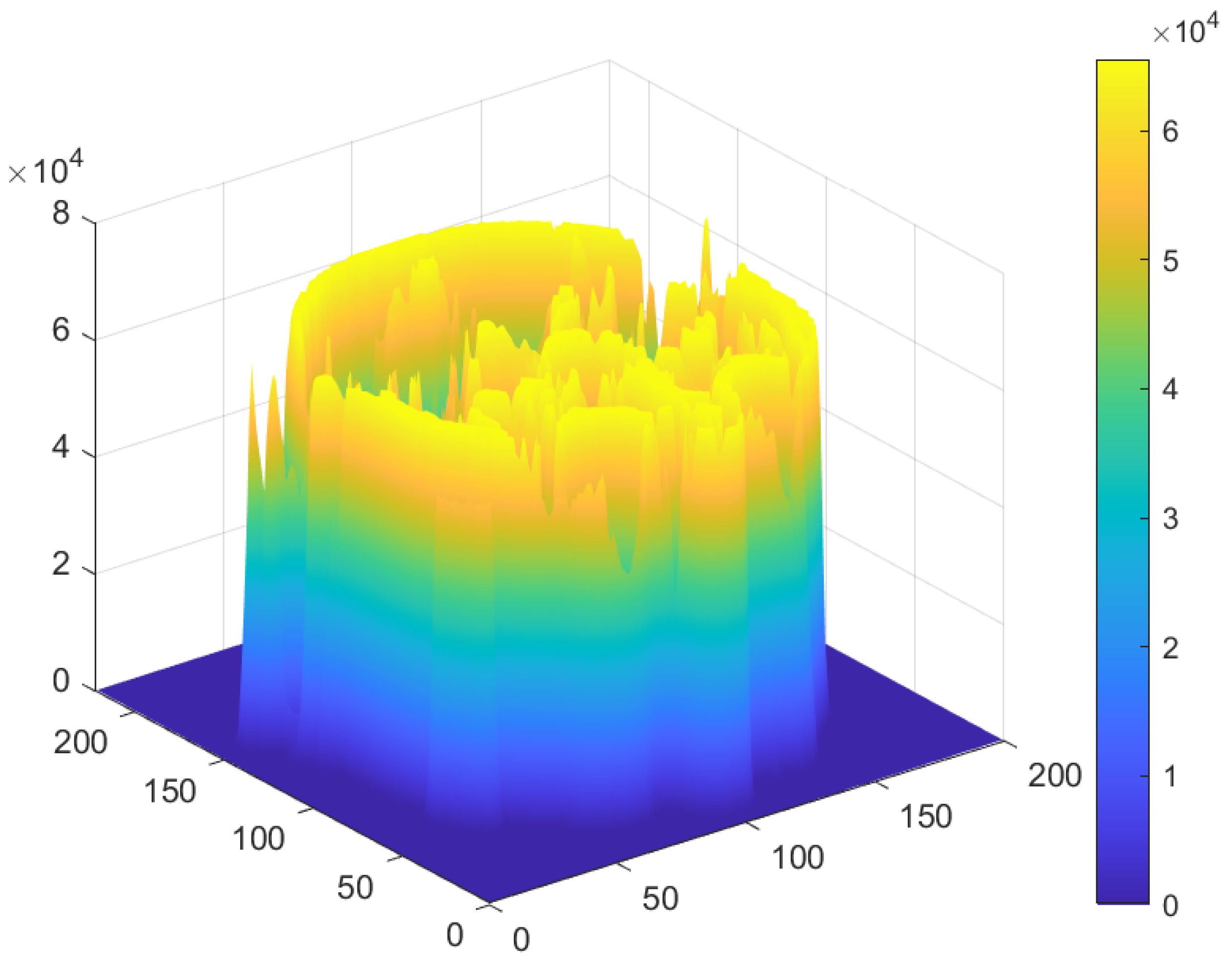 Mathematics 13 03310 g013