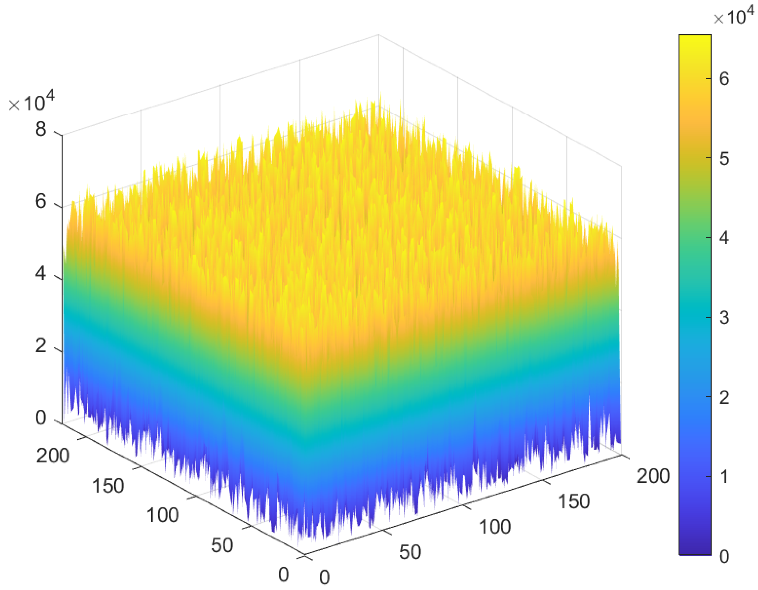 Mathematics 13 03310 g014