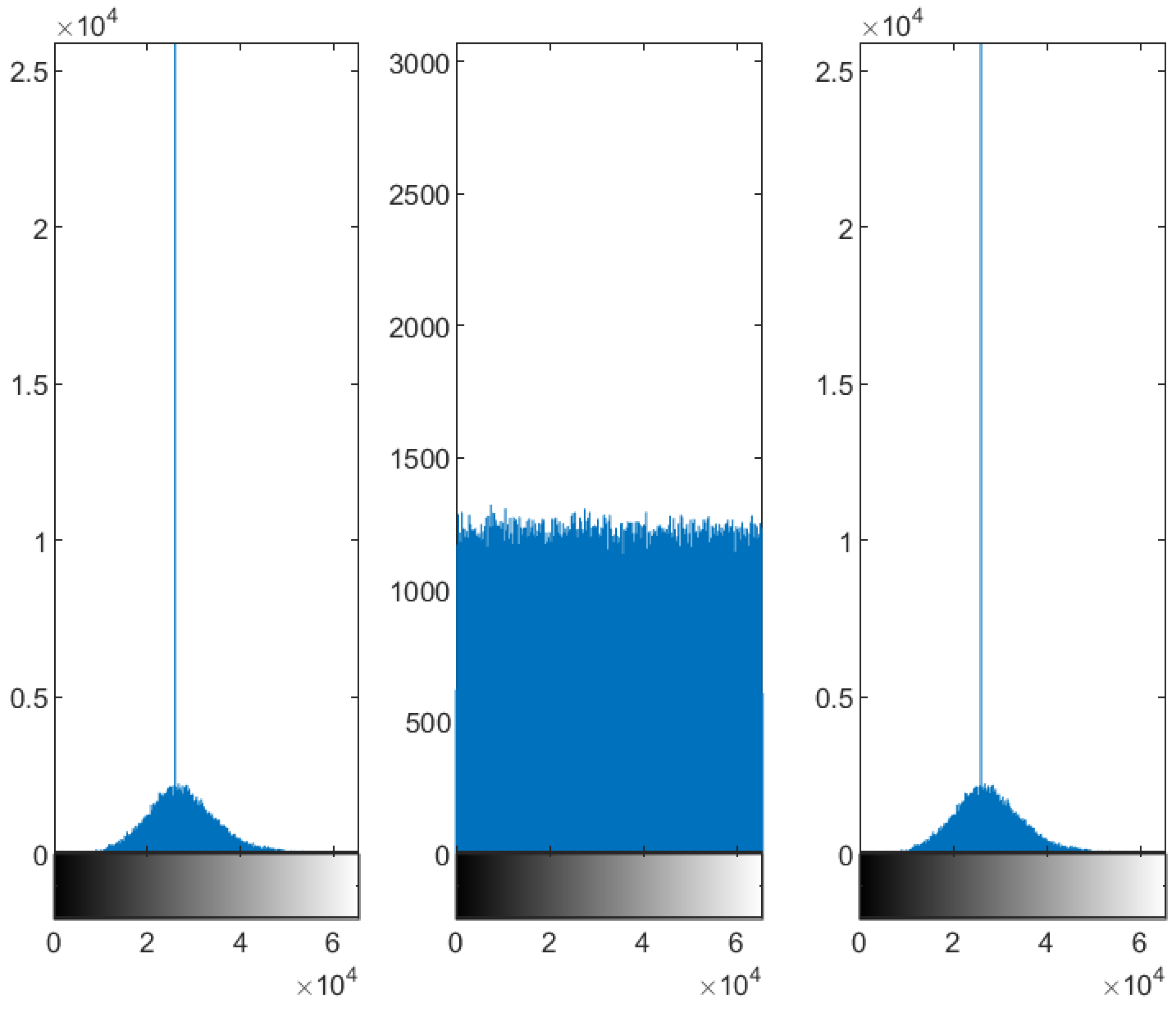 Mathematics 13 03310 g019