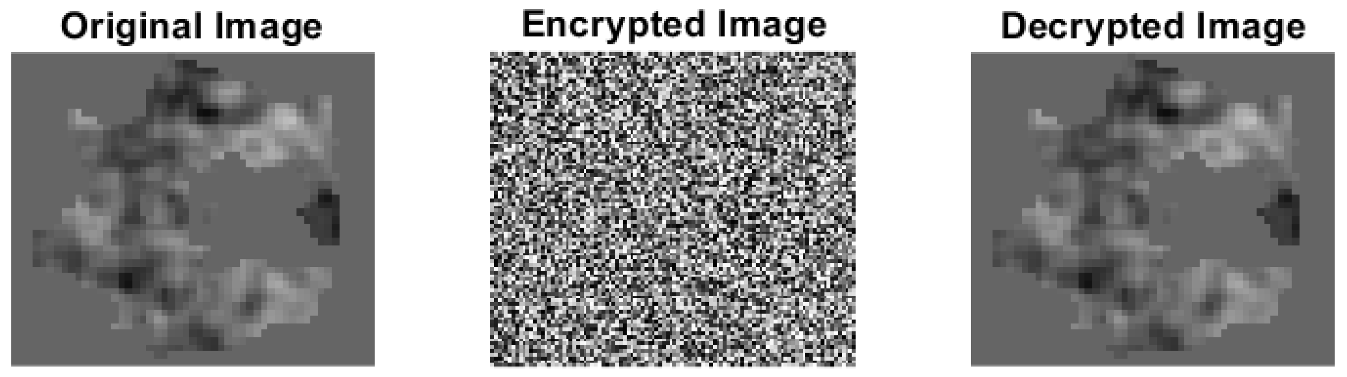 Mathematics 13 03310 g021