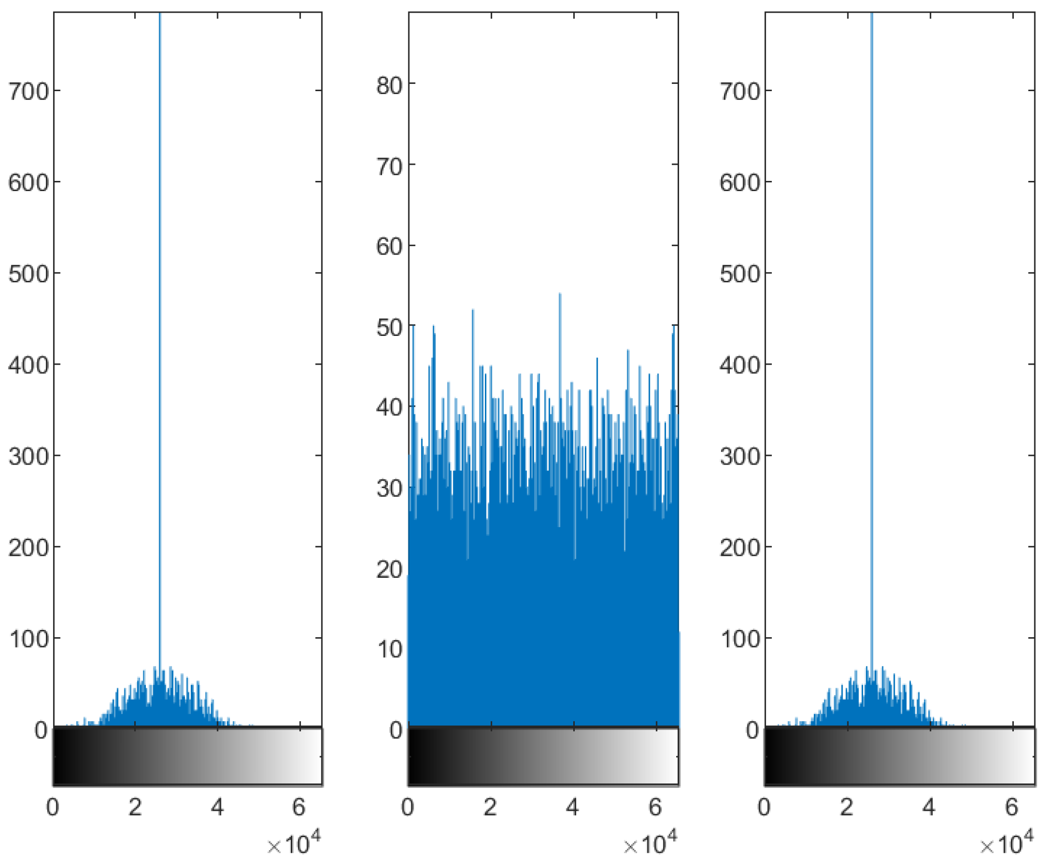 Mathematics 13 03310 g022