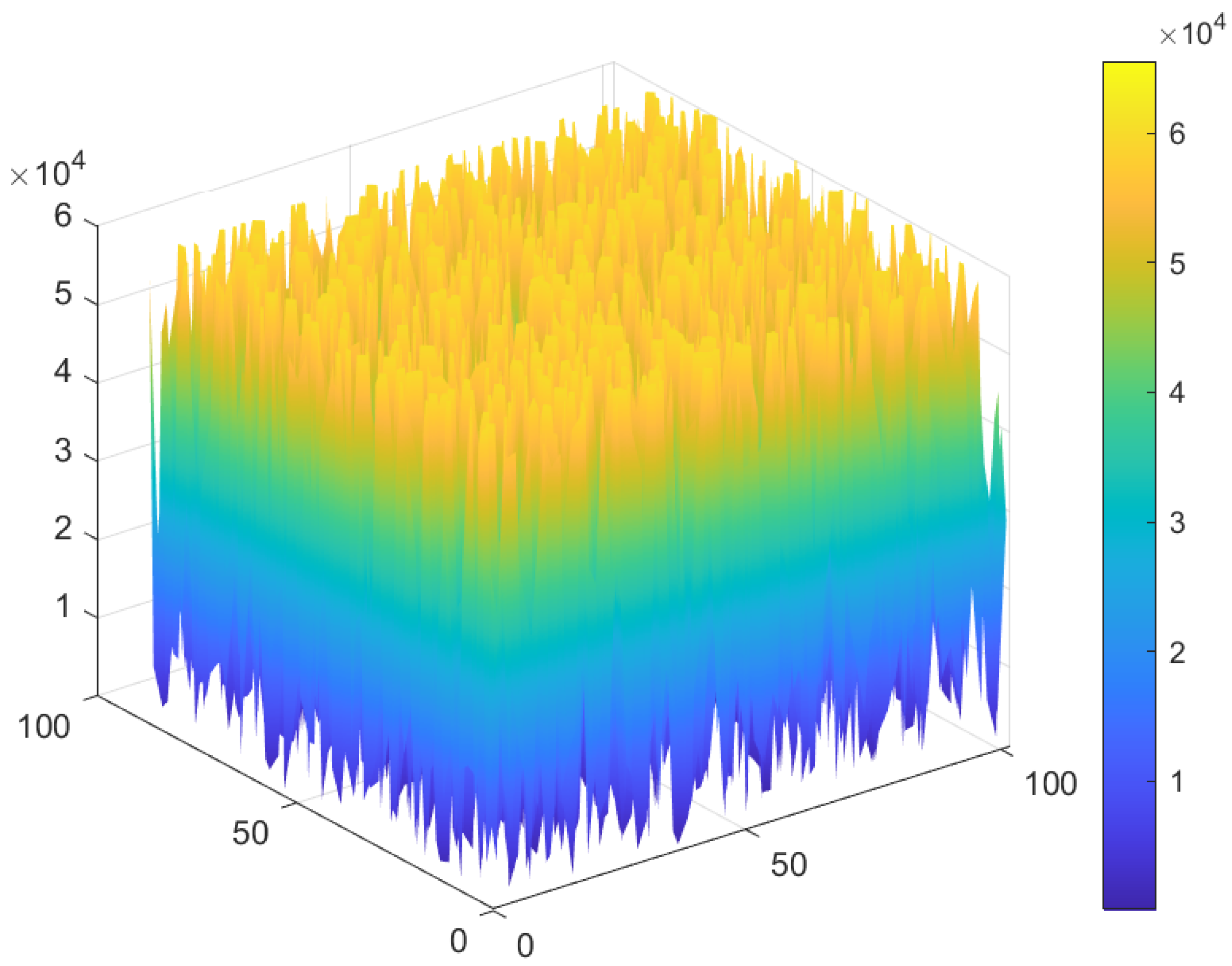 Mathematics 13 03310 g024