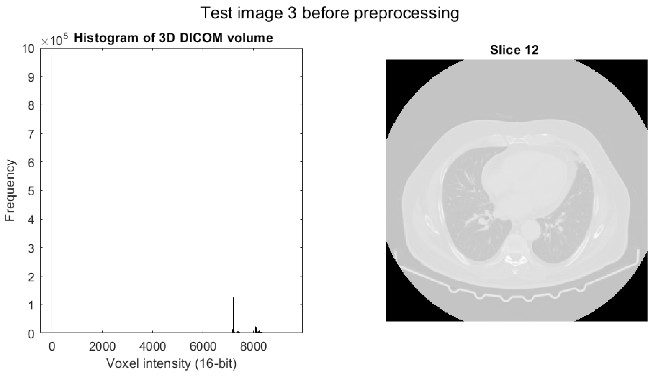 Mathematics 13 03310 g026
