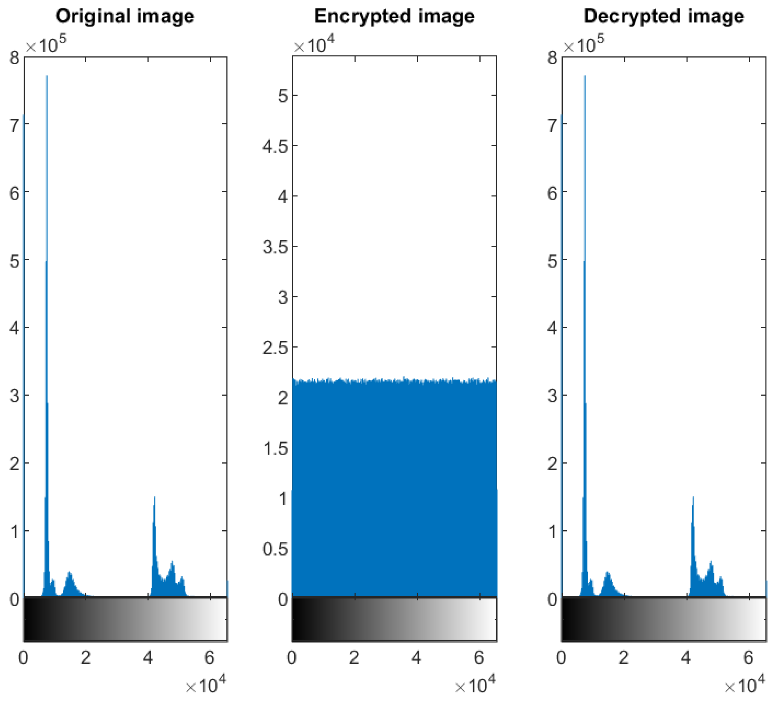 Mathematics 13 03310 g030