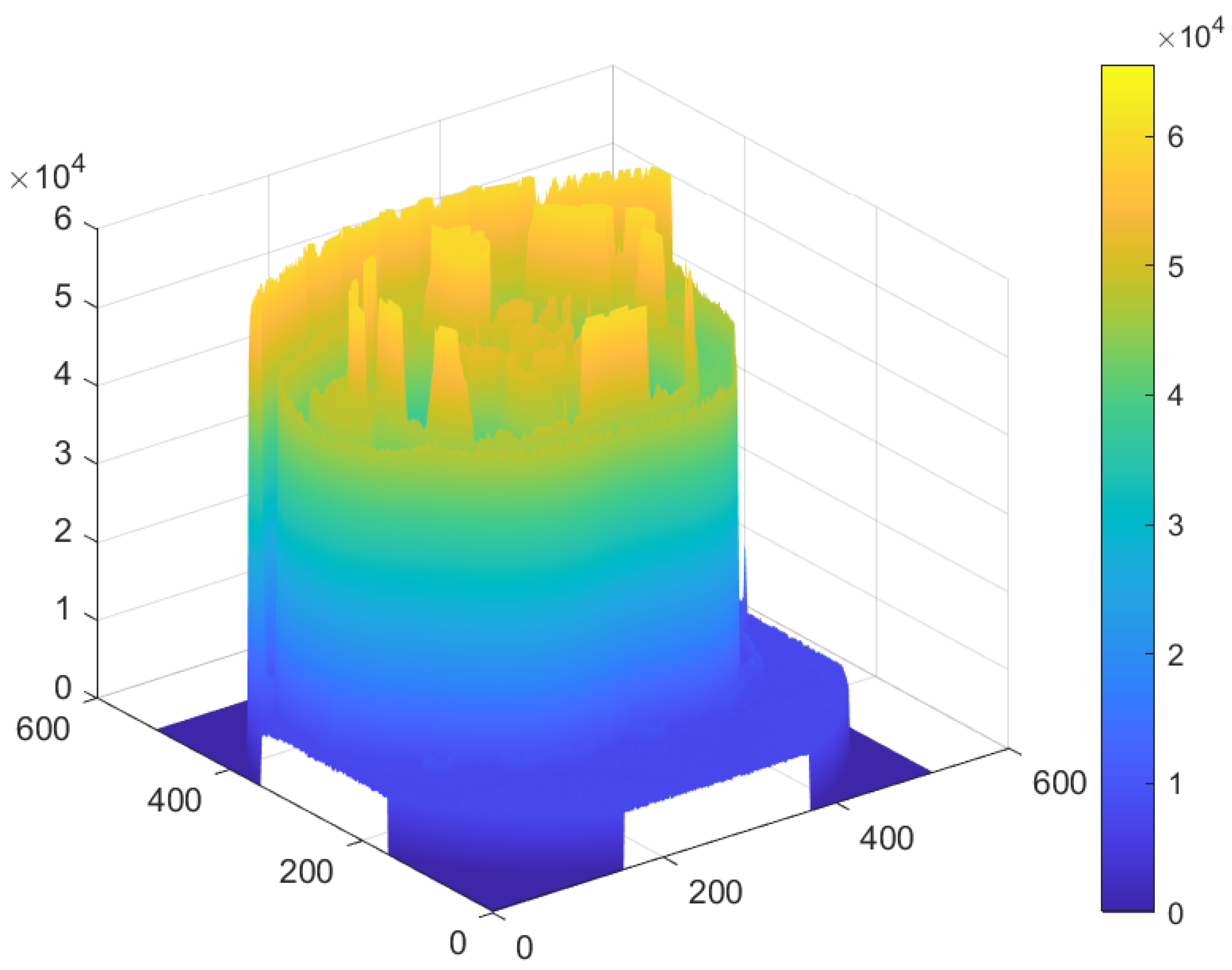 Mathematics 13 03310 g034