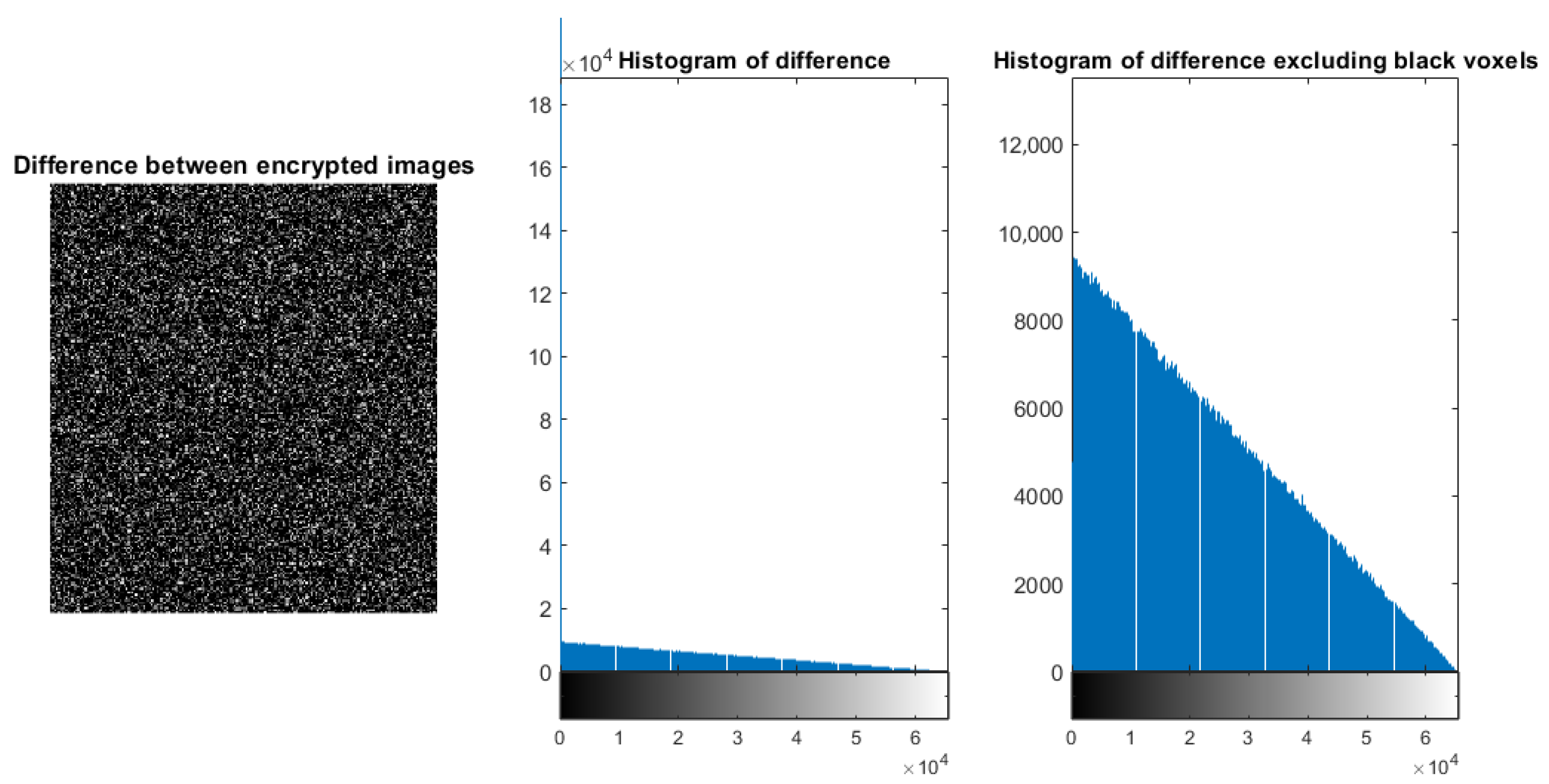 Mathematics 13 03310 g038