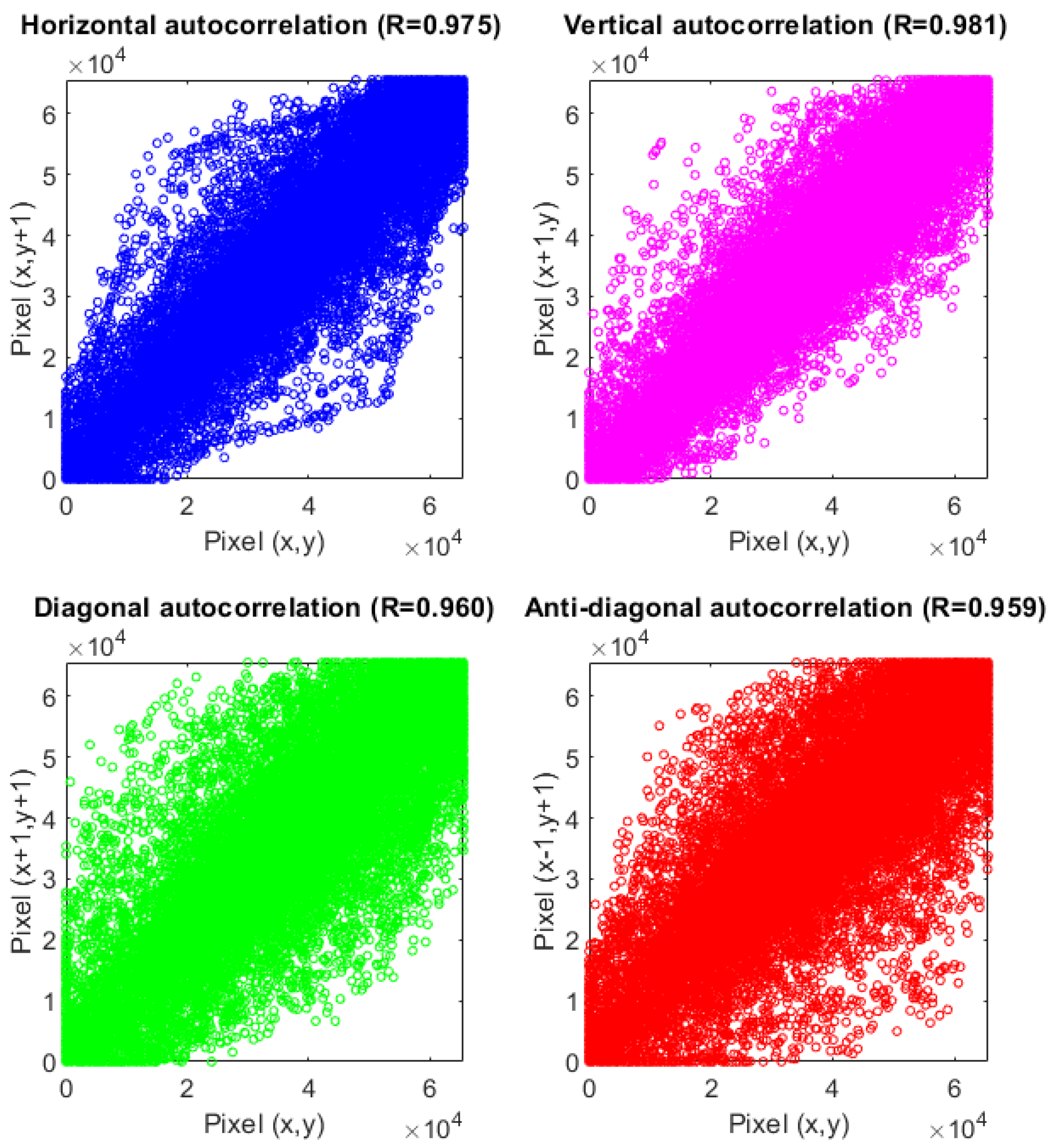Mathematics 13 03310 g039