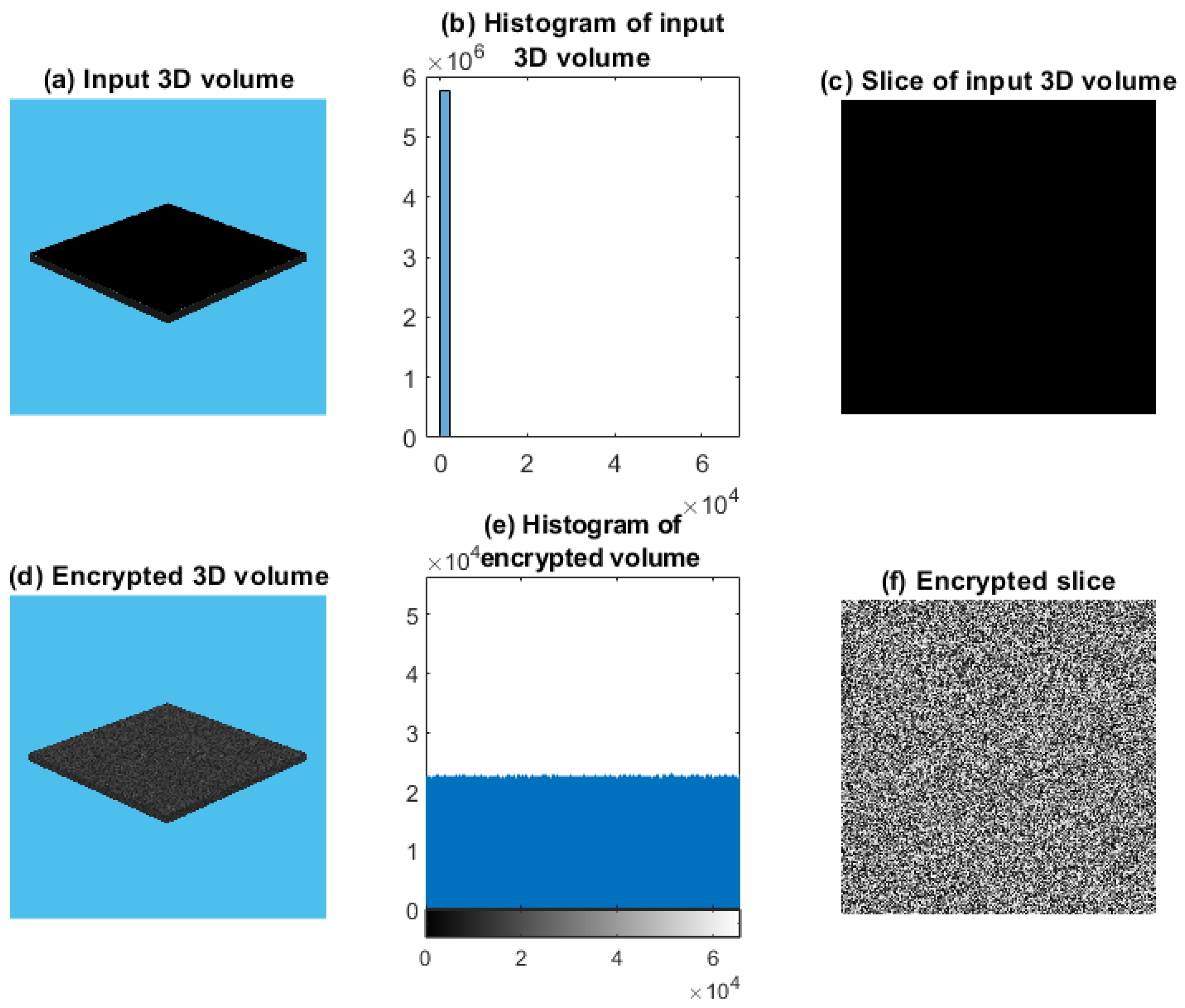 Mathematics 13 03310 g045