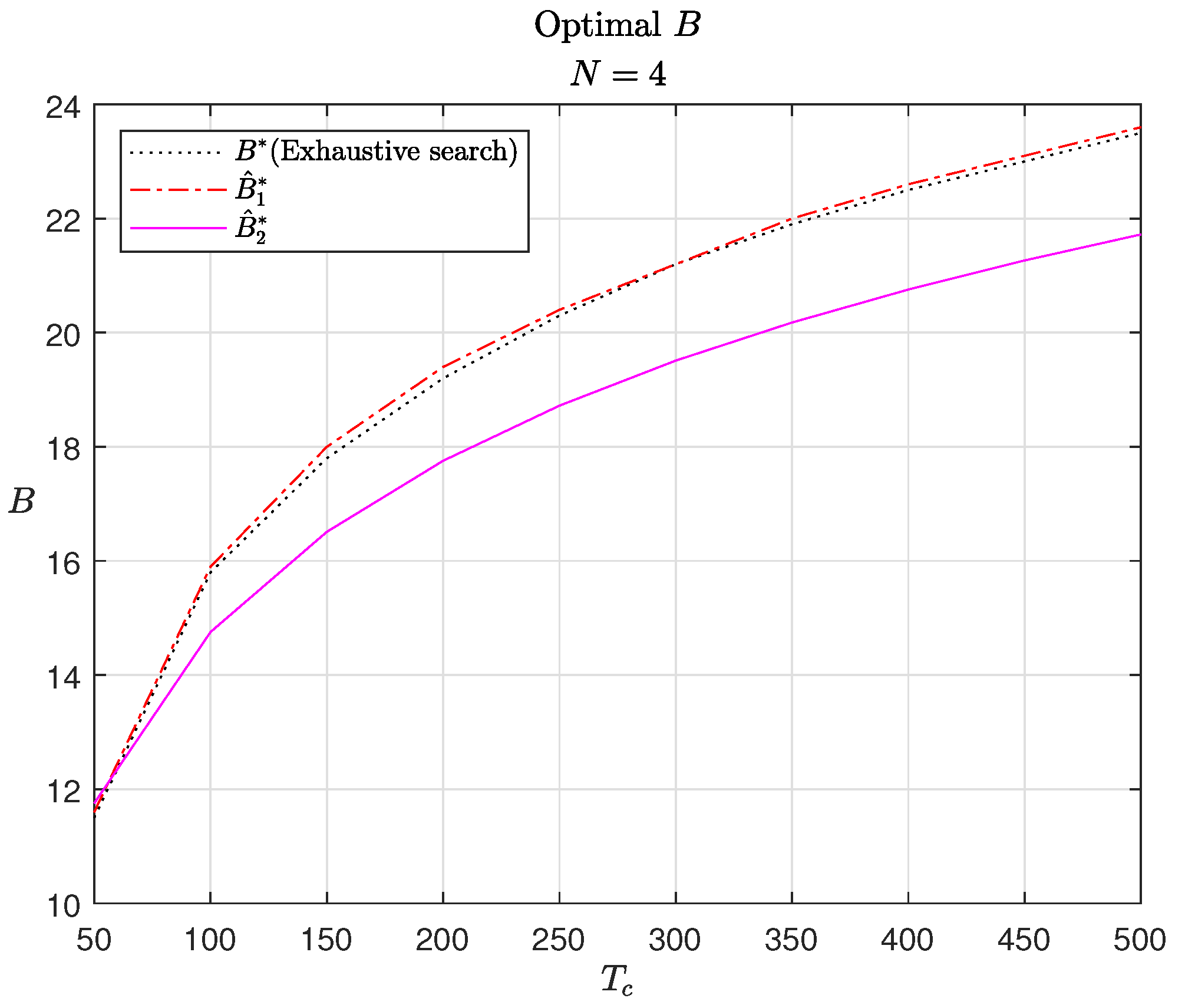 Mathematics 13 03312 g004