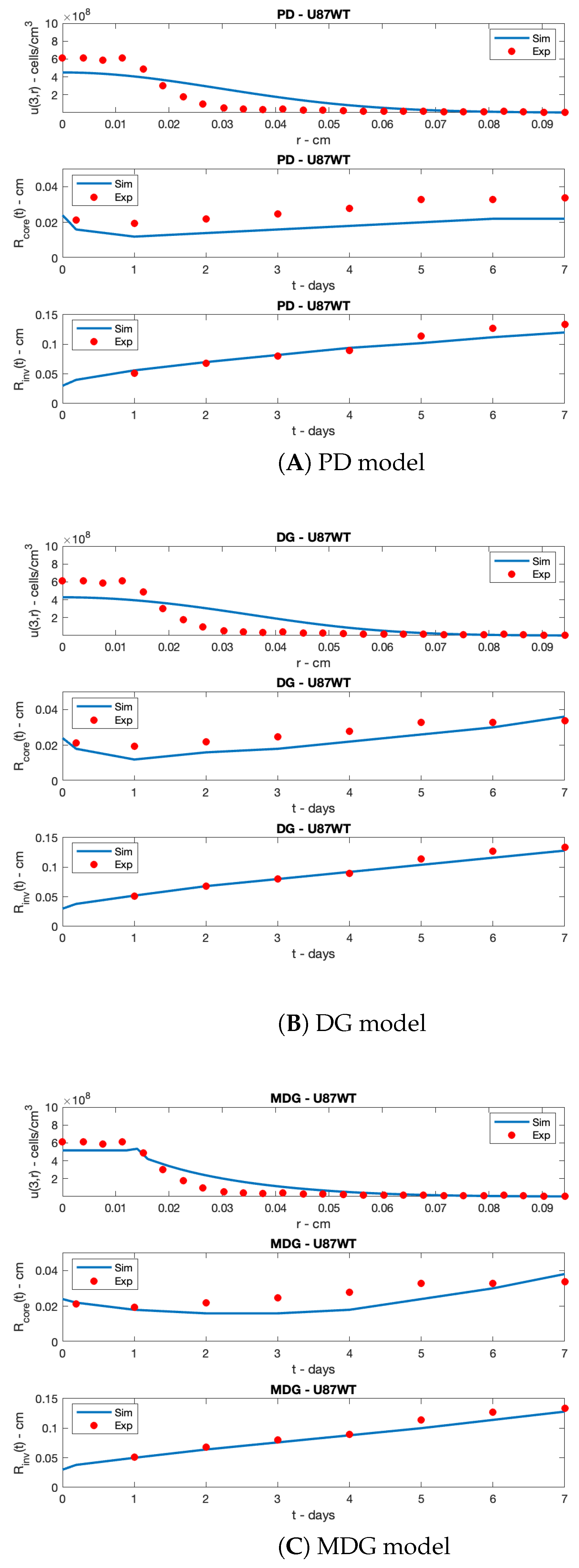 Mathematics 13 03318 g002 Mathematics 13 03318 g002