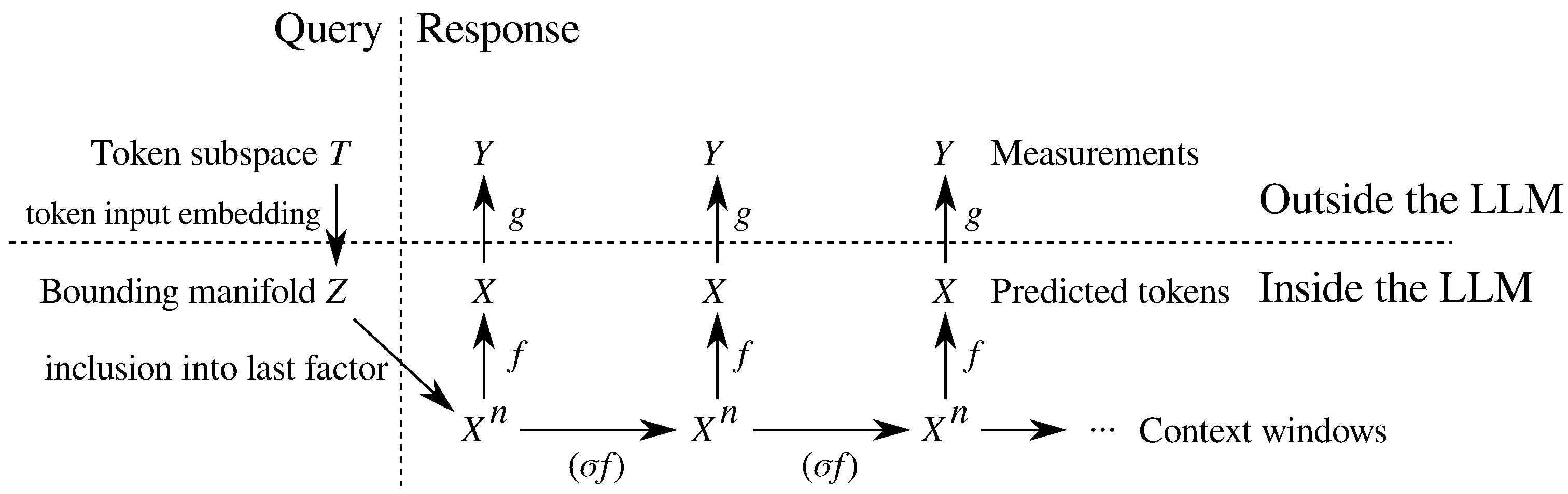 Mathematics 13 03320 g001
