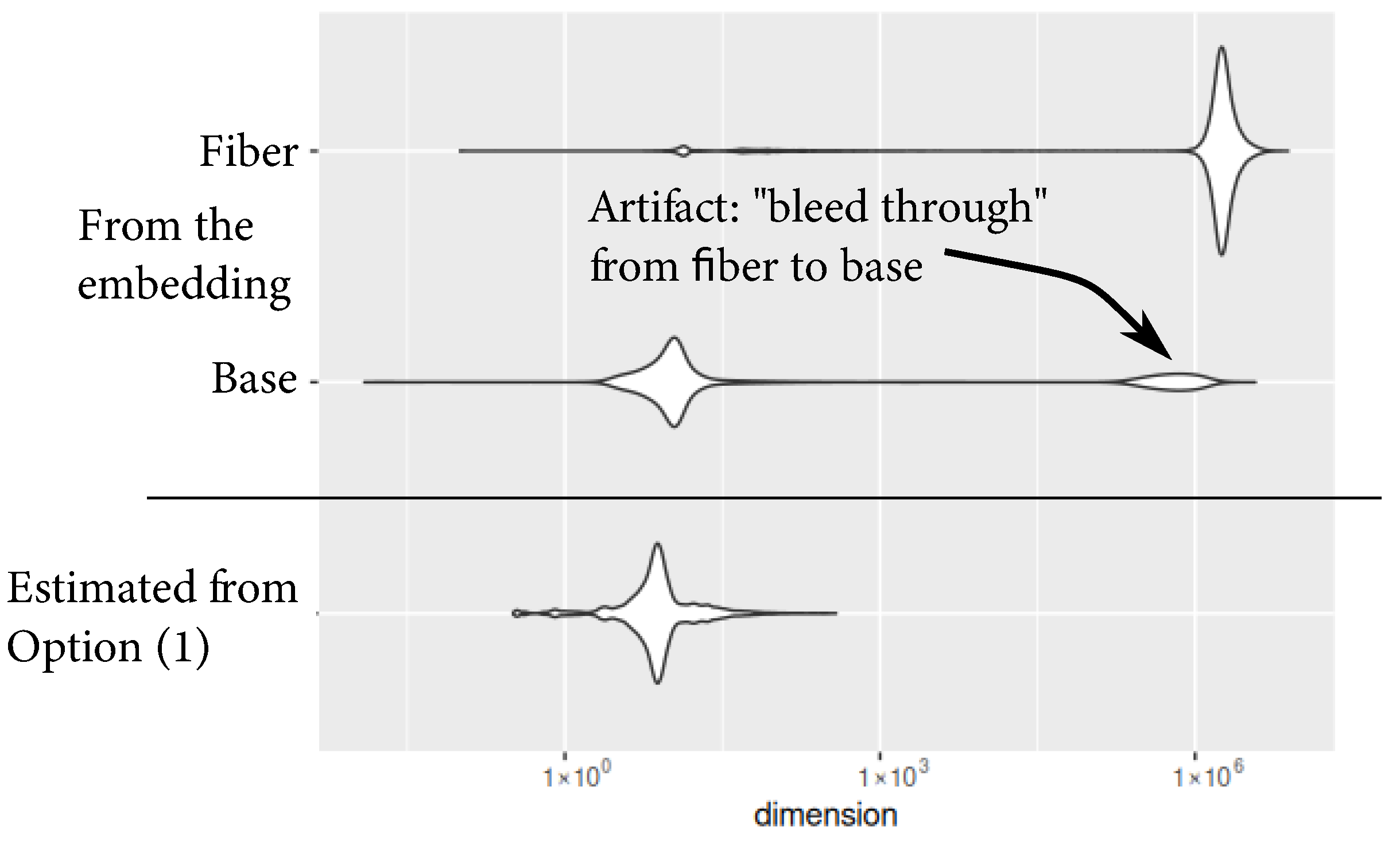 Mathematics 13 03320 g004