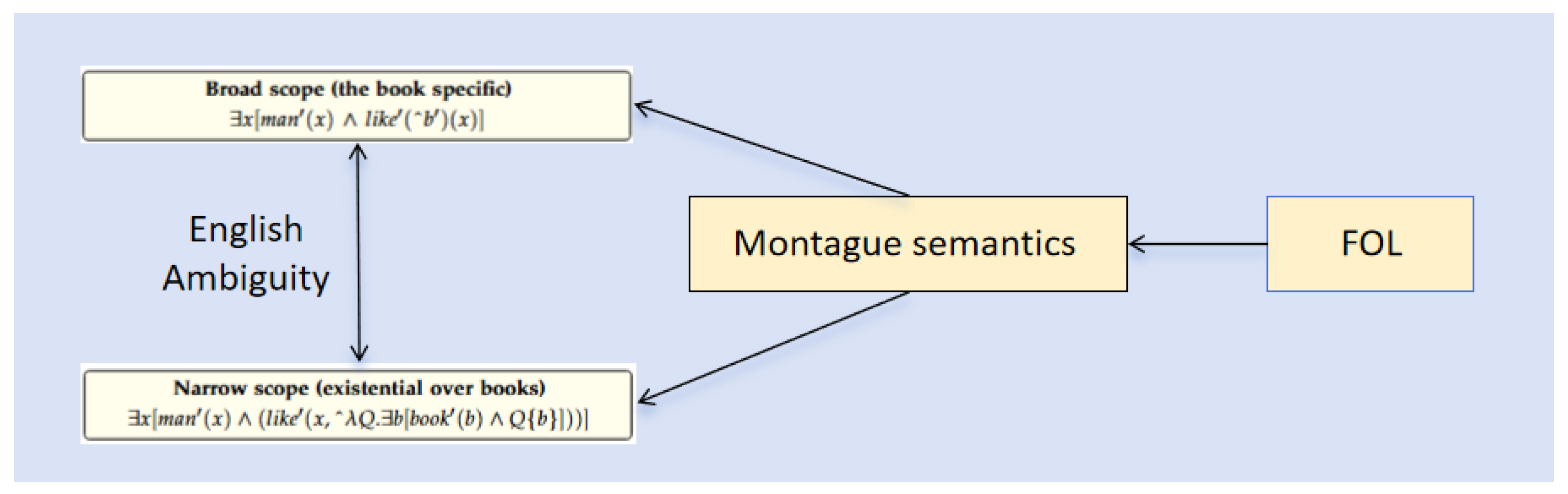 Mathematics 13 03324 g005