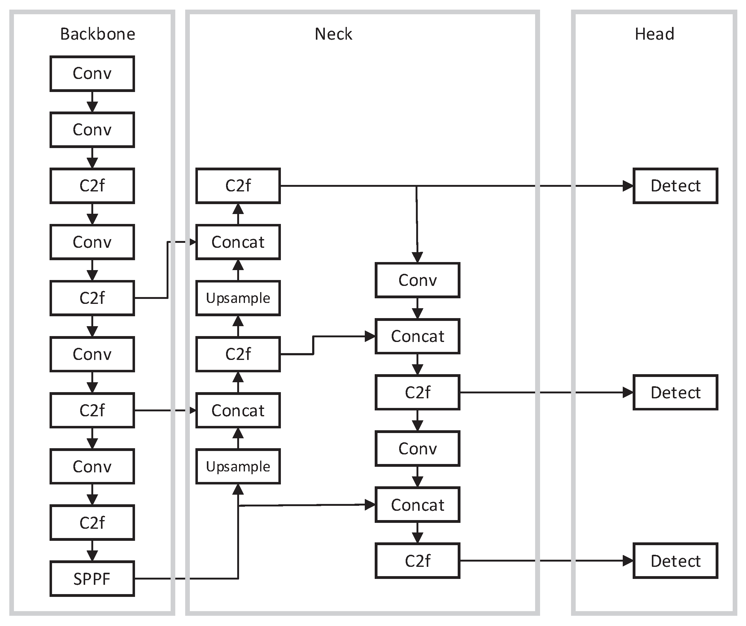 Mathematics 13 03325 g001